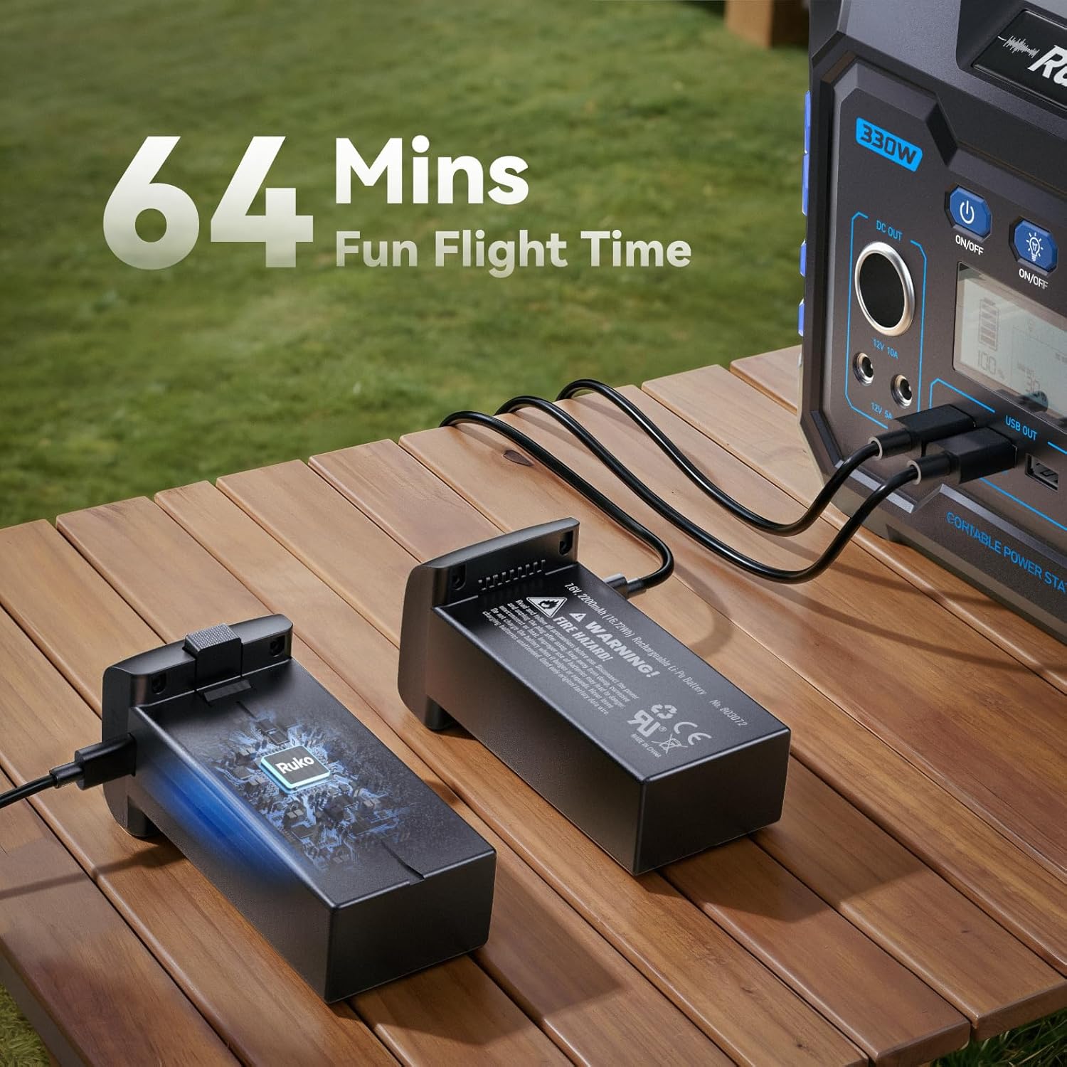 Ruko U11MINI 4K (RC3), Professional 8K Drone with 5.5