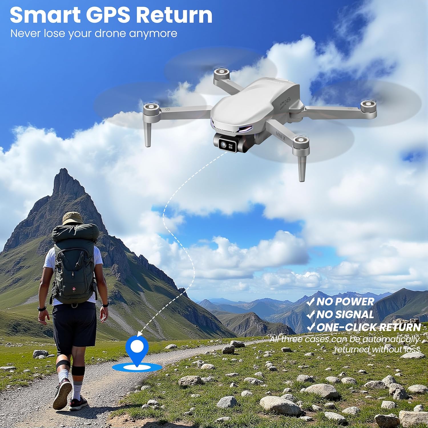 GPS Drone with Camera for Adults Beginner 4K EIS Camera Drones 2-Axis Gimbal Stabilization Under 249g follow me,Auto Return RC Quadcopter Mini Drone,2 Battery for 45-Min Max Flight Time