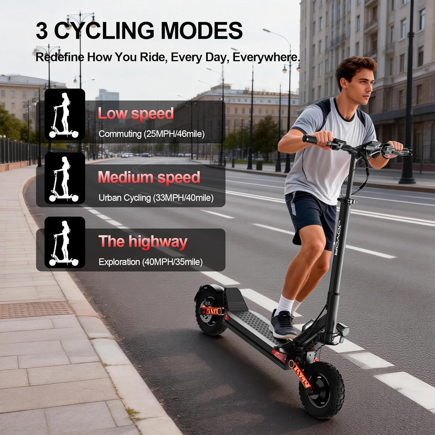 JOYOR S5/S10/T10 Electric Scooters, 31/40/44 MPH Top Speed, 34/46 Miles Max Range, 600W/2000W Motor, Dual Suspension, 10