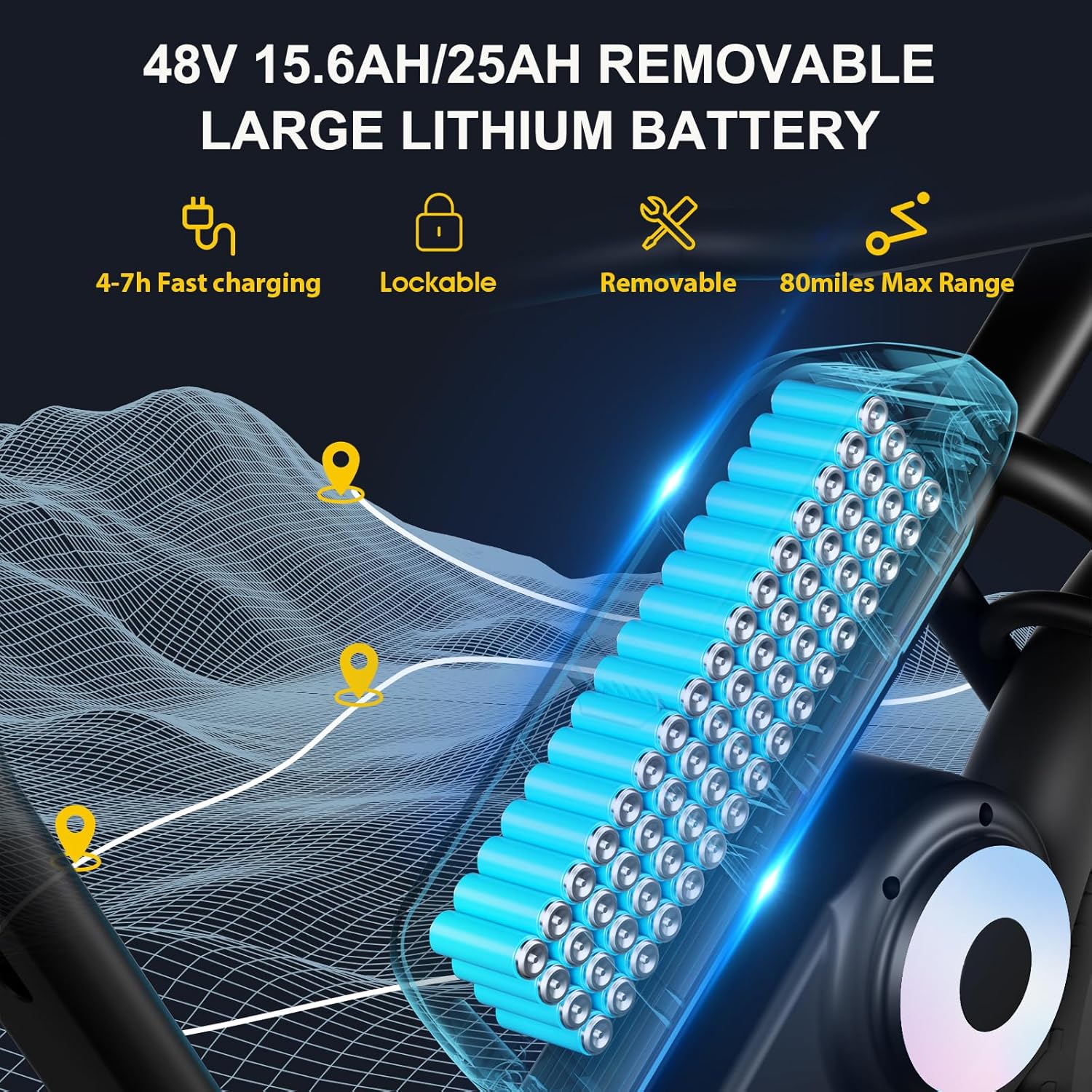 E3 Mid-Drive Electric Scooter Adults with Seat | 1000/1500W | 26 MPH & 40/80 Miles Range | 851.76/1365Wh Removable Battery | 20