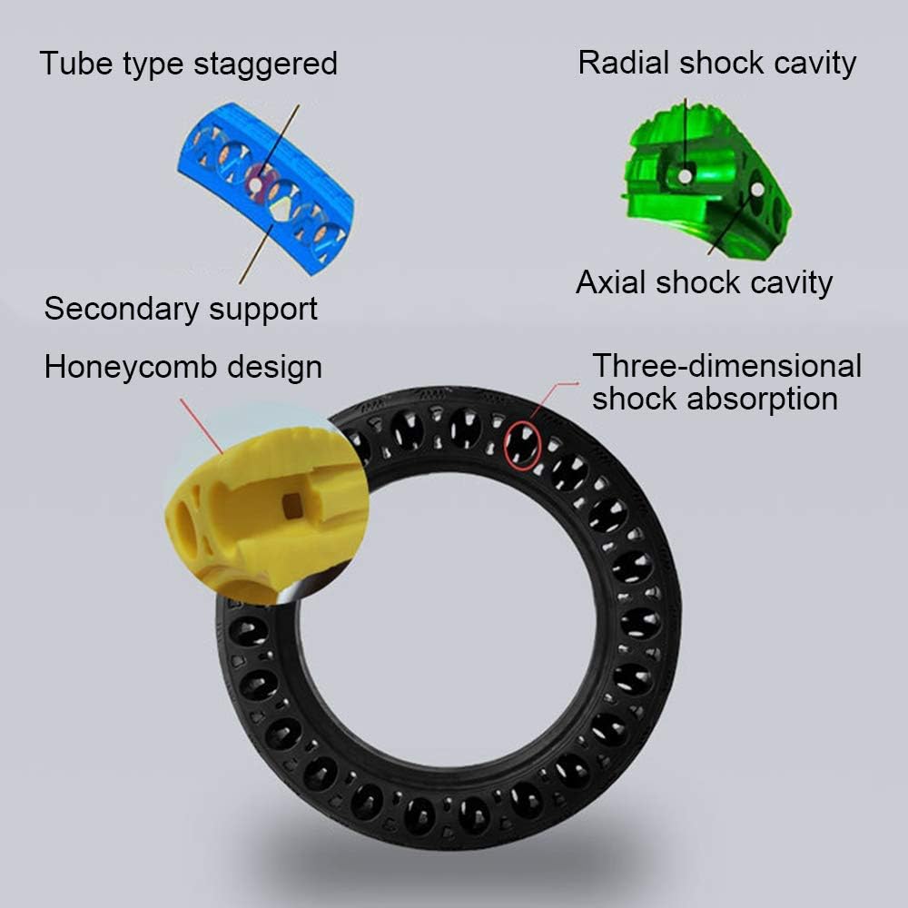 , 16 Inch 16x1.95/2.50 Honeycomb Explosion-Proof Tires, Wear-Resistant, Non-Slip Maintenance-Free Solid Tires for Electric Scooter,2pcs