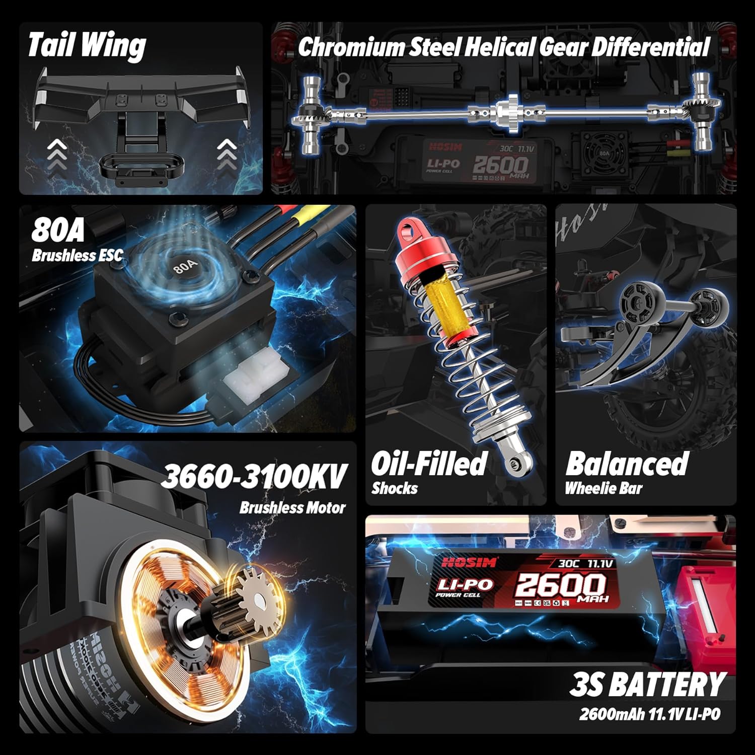 Hosim Mini 1:8 Brushless RC Cars for Adults Fast 50MPH, VEXARO High Speed 4X4 RC Trucks, All Terrain Remote Control Car Waterproof RC Truggy Off Road Hobby Large Monster Truck with 3S Battery