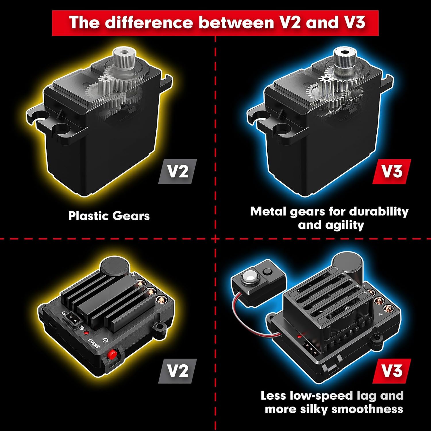 HYPER GO H14BM V3 1/14 Brushless RC Cars for Adults Fast 50 mph, RC Trucks 4X4 Offroad Waterproof, Electric Powered High Speed RC Car, Fast Extreme RC Truggy with 3S Battery for Snow Sand