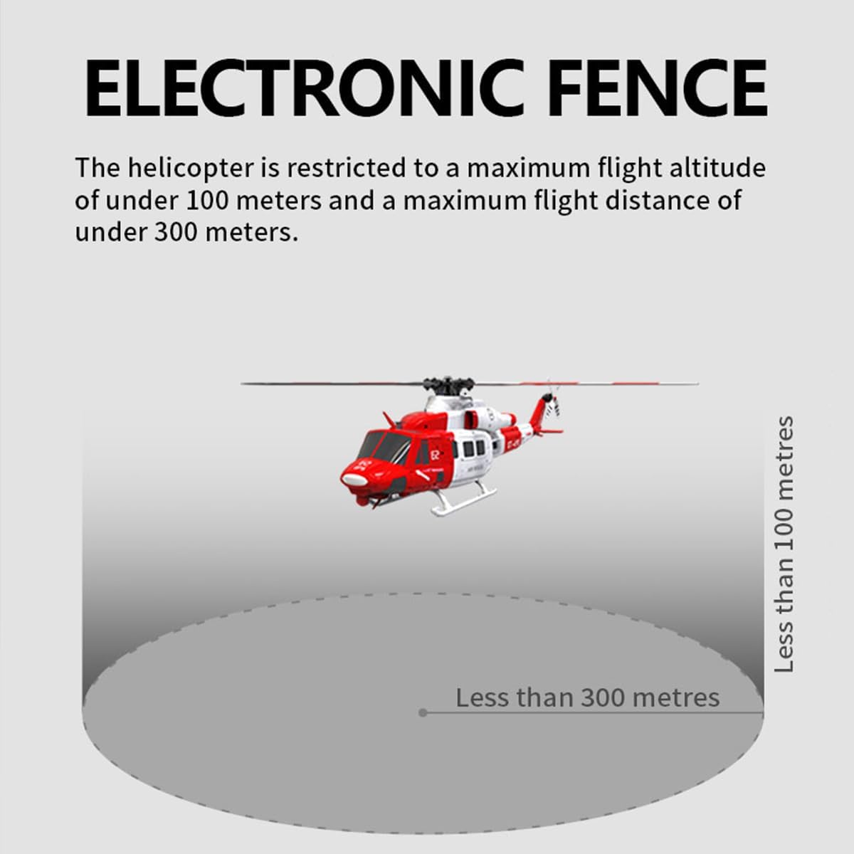 Remote Control Helicopter with GPS, E2 UH-1Y 2.4G 6CH Dual Brushless Direct Drive RC Simulation Helicopter Model with Lidar Positioning, Military RC Aircraft Outdoor