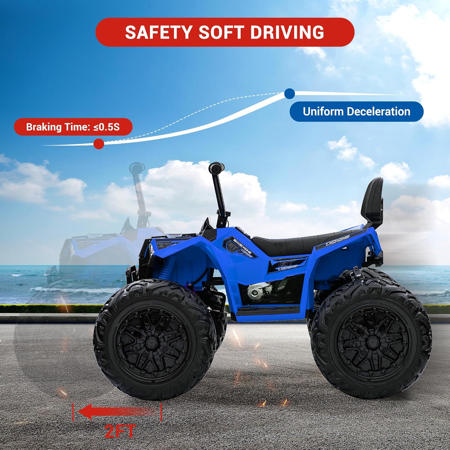 24V Kids Ride on Electric ATV,2 Seater 4WD All Terrain Quad, 4 Wheeler Ride on Toy Car