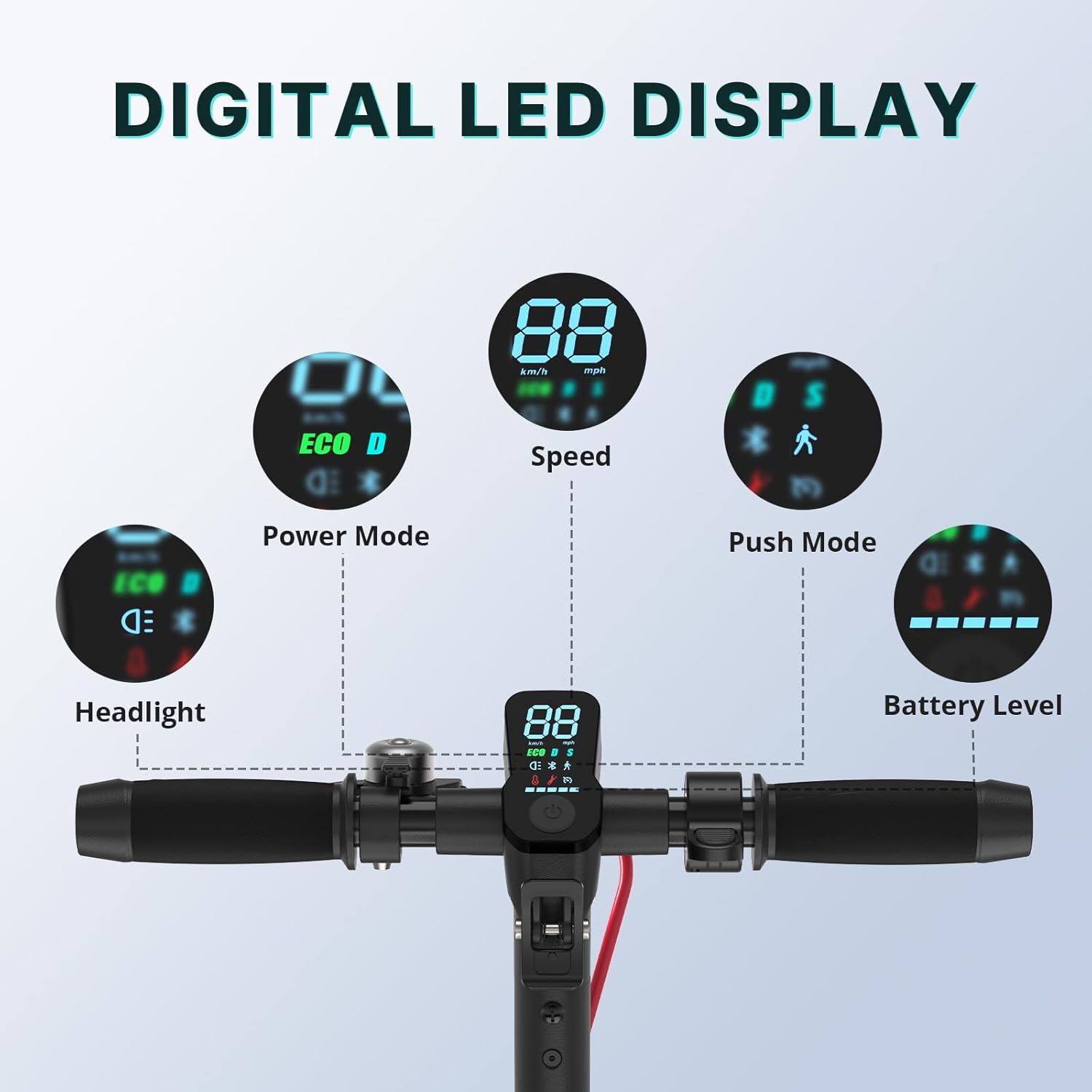 Gotrax Electric Scooter for Adults, Max 12 Mile Range & 15.5Mph by 250W Motor, 8.5