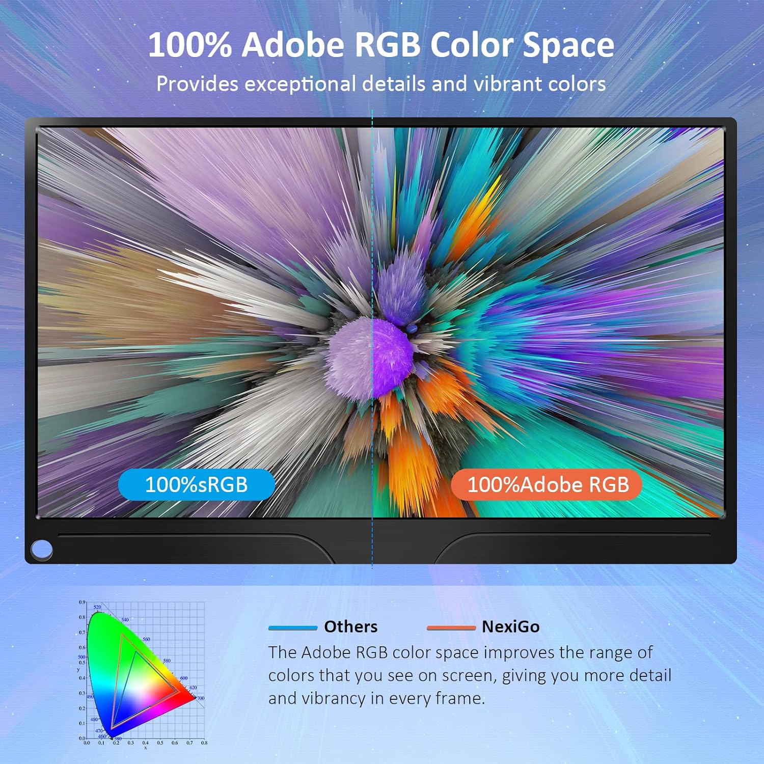 NexiGo 4K Portable Monitor 17.3 Inch, 400 Nits, FreeSync, 100% Adobe RGB, HDR IPS Display, Dual Speakers Eye Care Screen with OTG Expansion, for Laptop PC/MAC/Console/PS5, VESA & Smart Cover