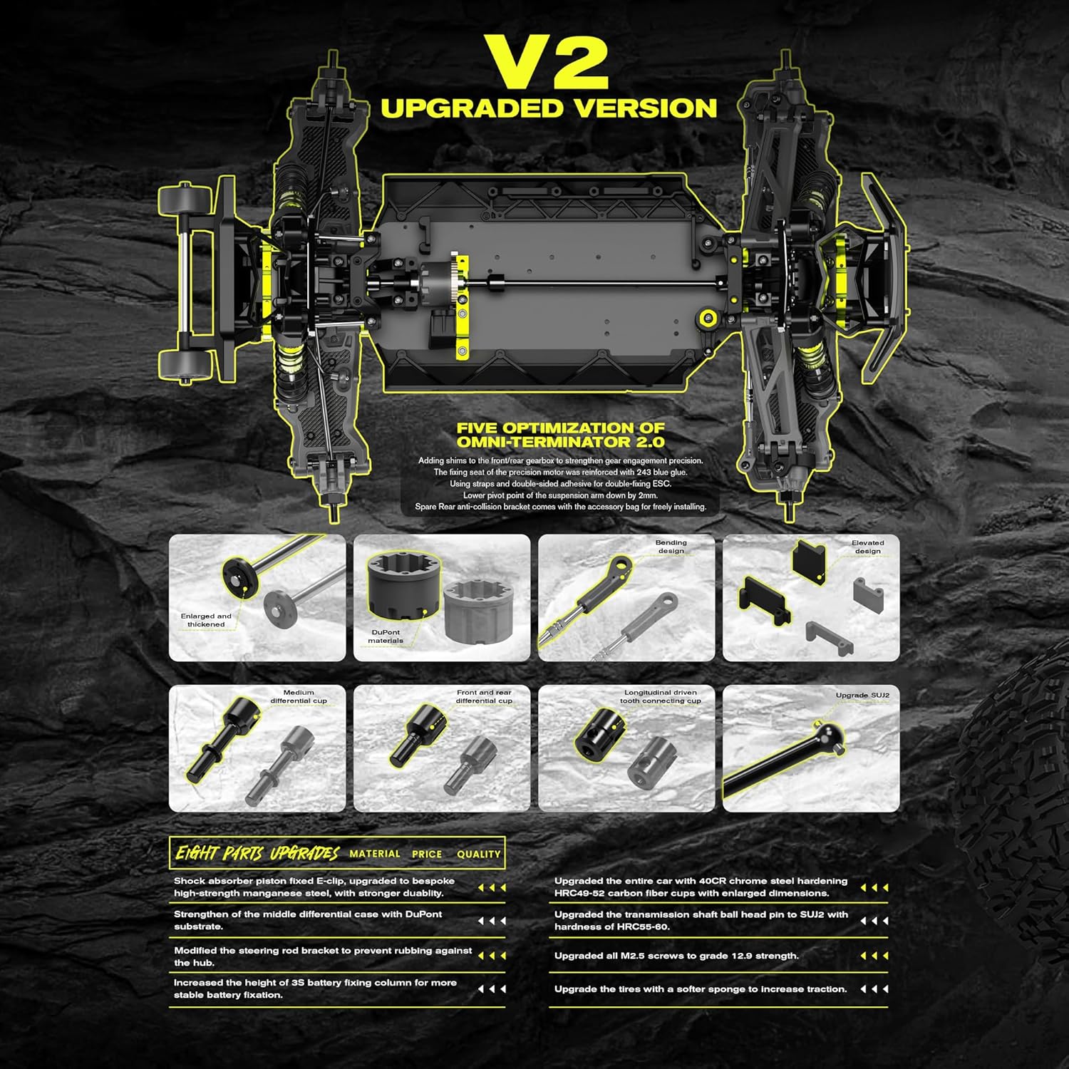 RIAARIO 1/10 Brushless RC Cars, Monster Truck, 50+ MPH, 4WD, Waterproof, Carbon Fiber, Black, Ages 8+