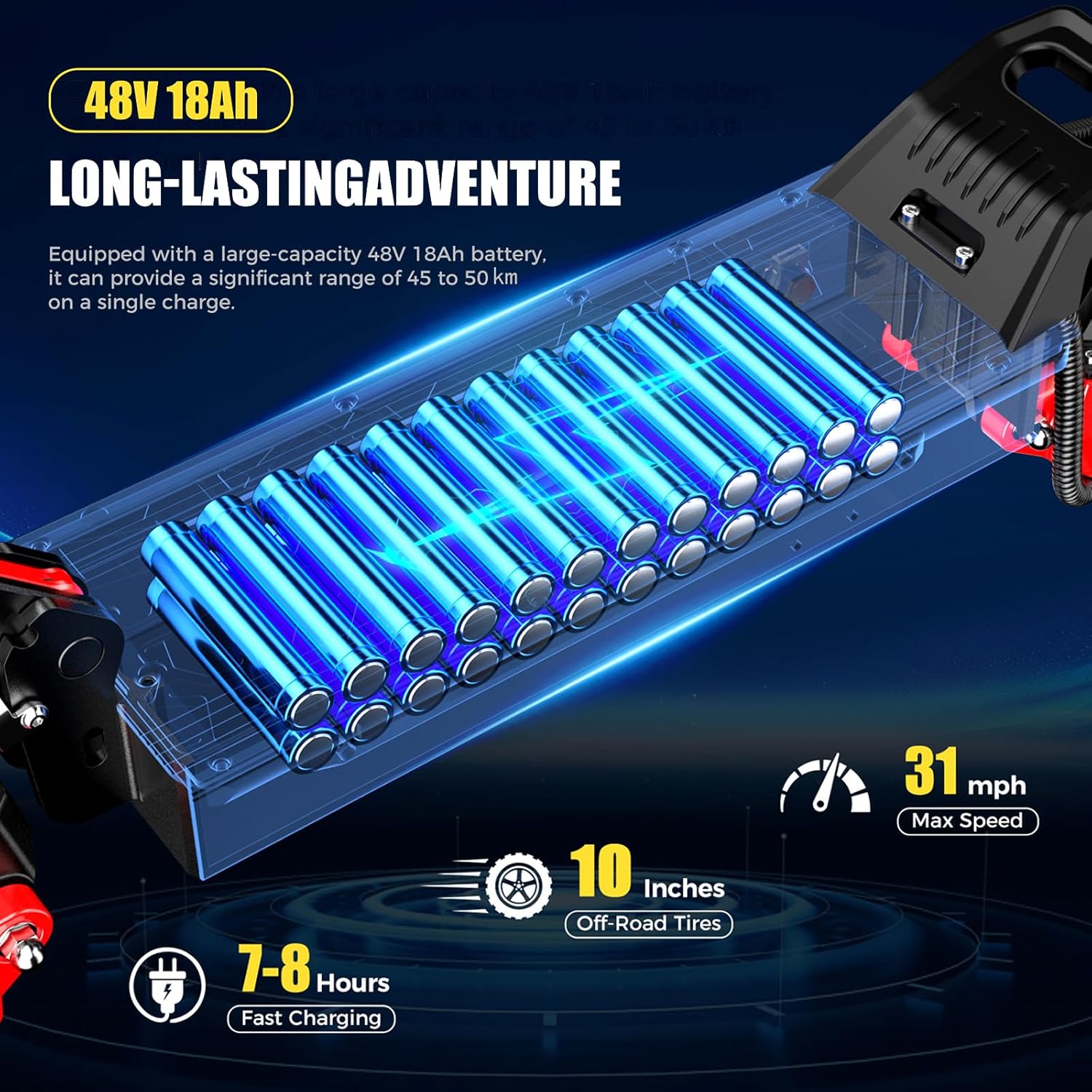 Electric Scooter, 22/23.6/25/30/31/34/37/62 Miles Long Range, Top Speed 19/22/28/34/60 MPH, 8.5