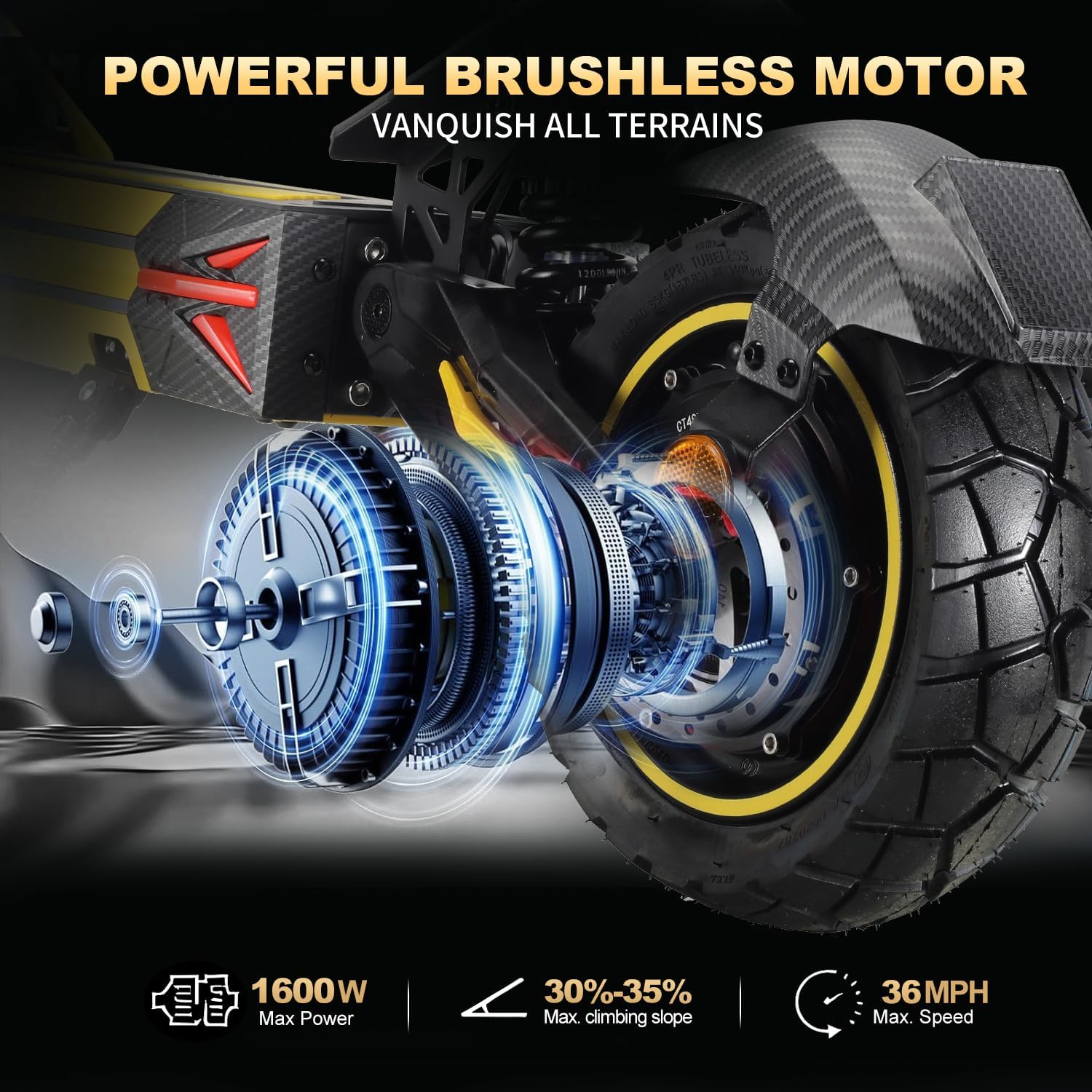 1600W High-Power Electric Scooter for Adults, 48V21AH Lithium Battery, Up to 36MPH, 32-35 Miles Range, Dual Suspension, Dual Brakes, 3 Speed Modes, LCD Display – Off-Road Folding E Scooter