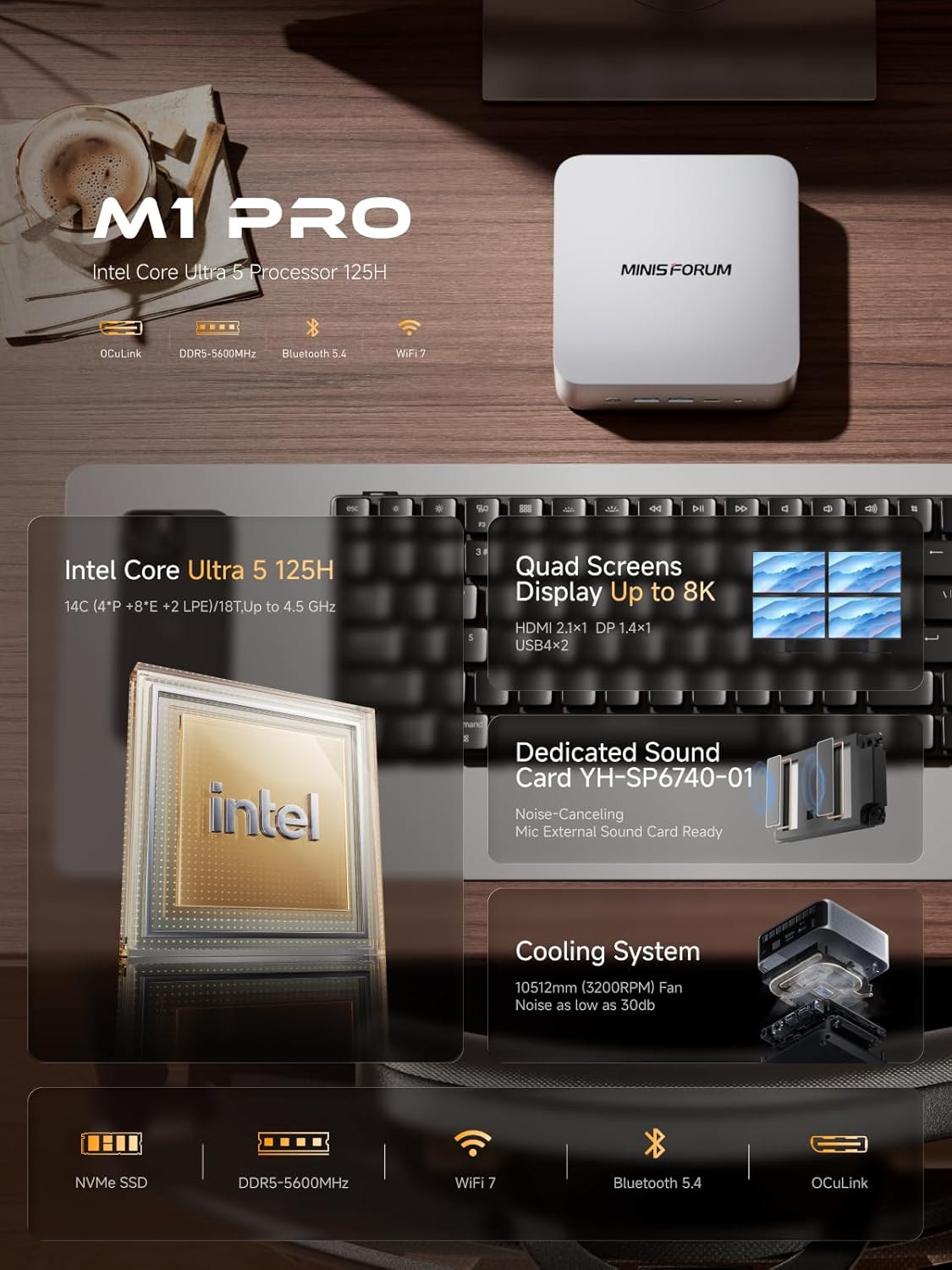 MINISFORUM M1 Pro-125H Mini PC Intel Core Ultra 5 125H (14C/18T, Up to 4.5Ghz), 32GB DDR5 1TB SSD, Mini Computers HDMI2.1/DP1.4/2xUSB4 Quad Display, 2.5G LAN, OCuLink, Dual Speaker/DMIC, WiFi 7, BT5.4