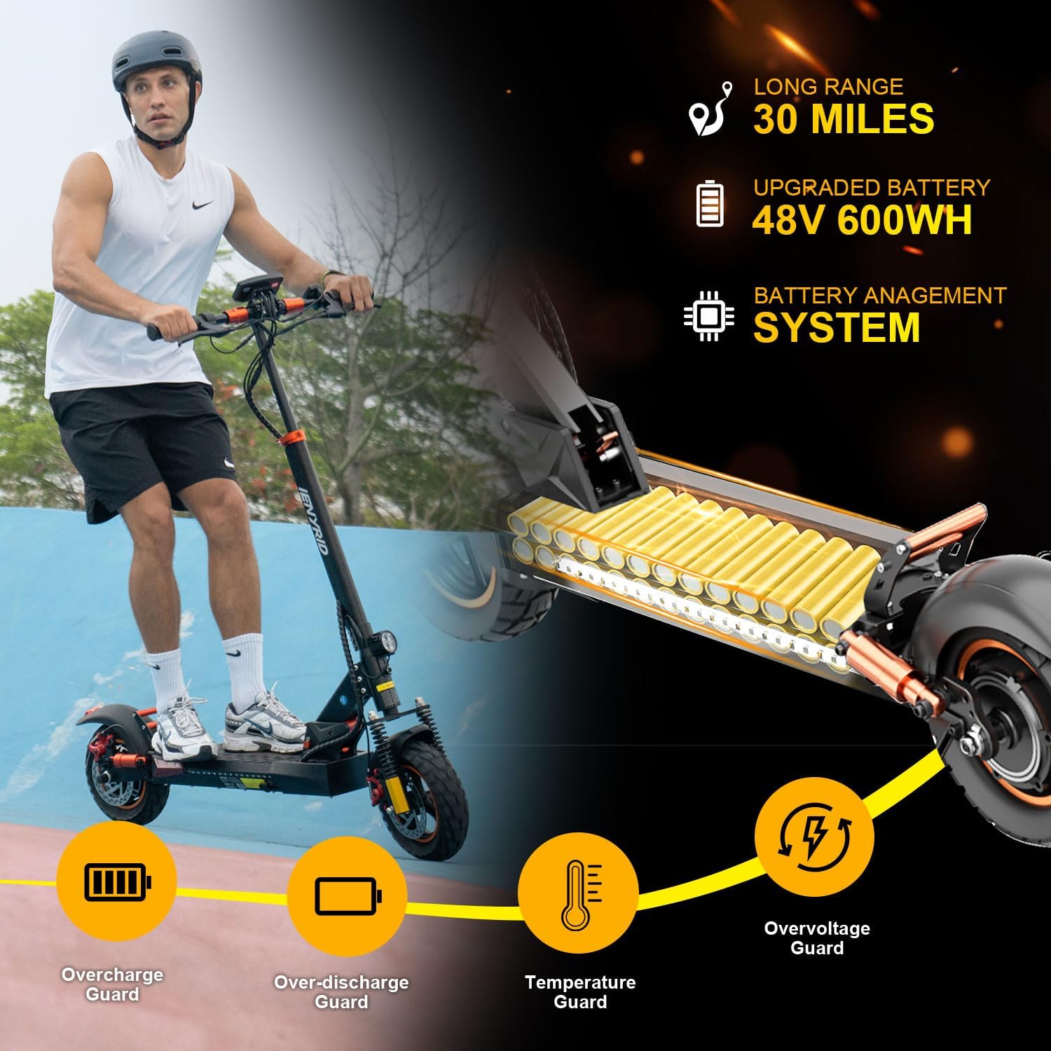 Electric Scooter Adults, Fast E-Scooter with Seat, Portable Folding Escooter Electric for Adult, 10 inch Offroad E Scooter for Teens | 28 MPH | 30 Mile Long Range | Dual Suspension & Brakes