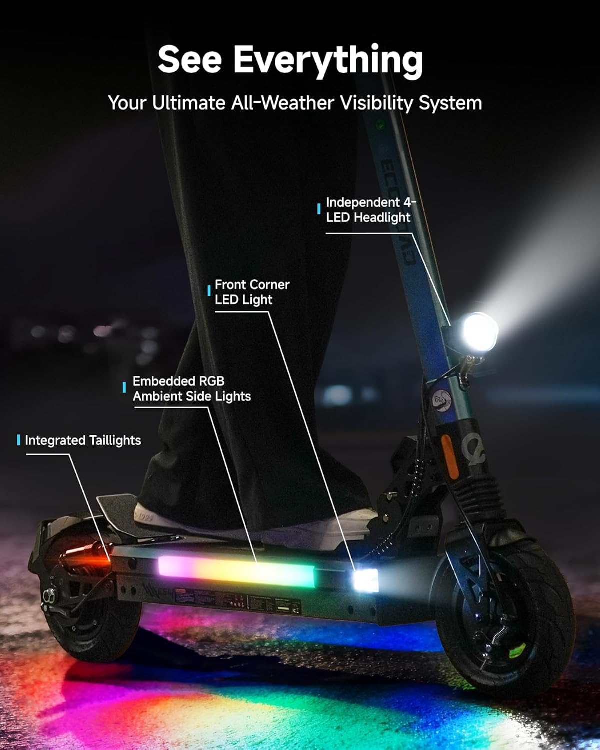 ECOROAD Electric Scooter Adults ES4/ES6, 800/1000W Motor & 25/31MPH Portable E-Scooter, 25/31 Miles Range, 8.5/10