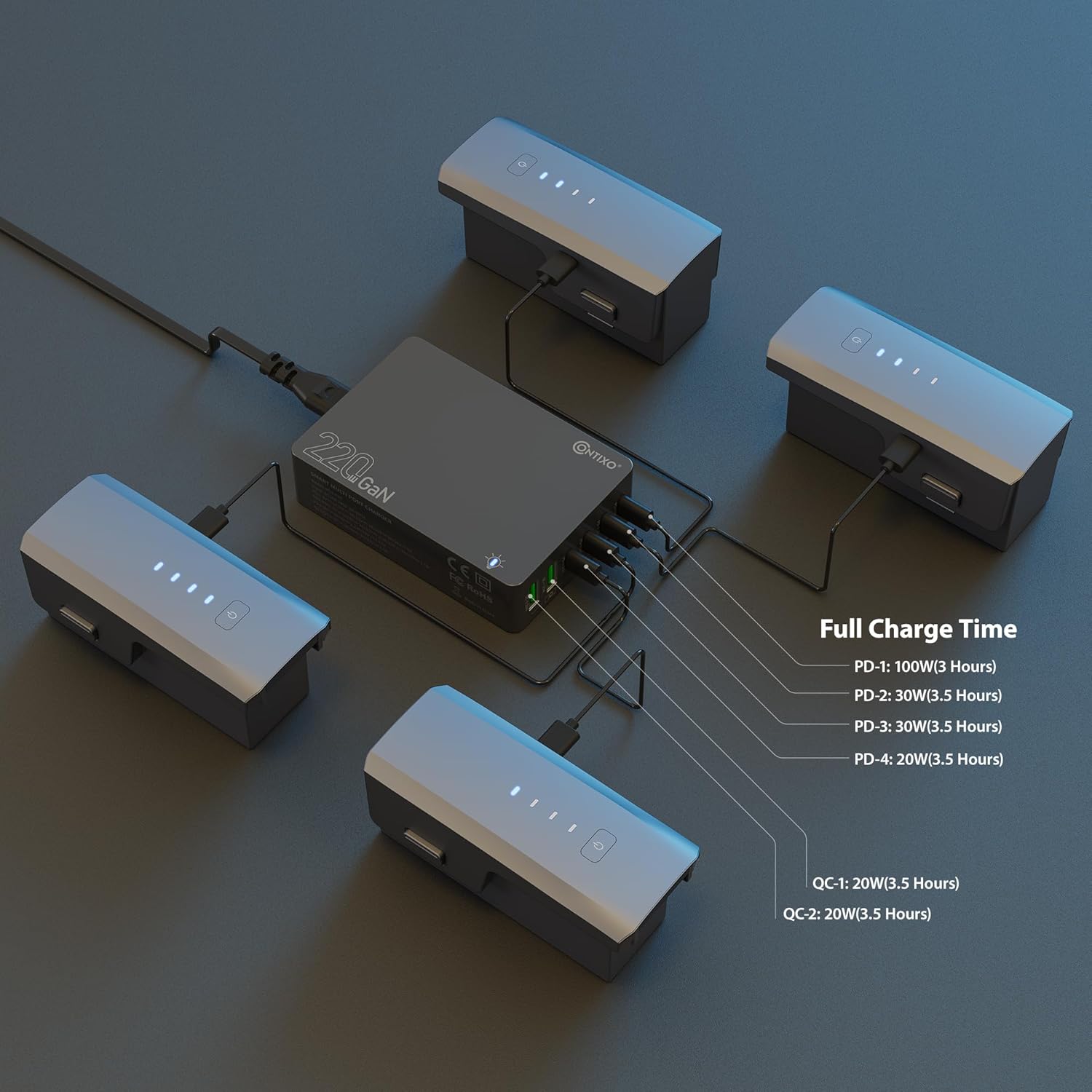 Contixo Drone for Adults, 4K Camera, 2-Axis Gimbal & EIS, Obstacle Avoidance, 5.5