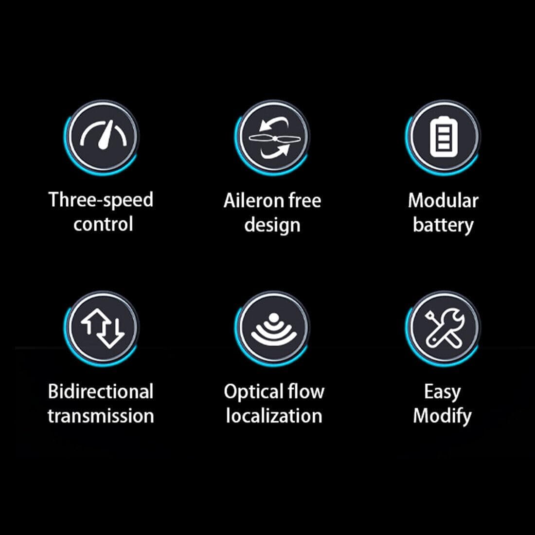 C190 RC Helicopter, 1/30 Scale 6CH Single-Rotor Gyroscopic Remote Control Helicopter Model, H145 RC Airplanes Military Toy for Adults and Beginners