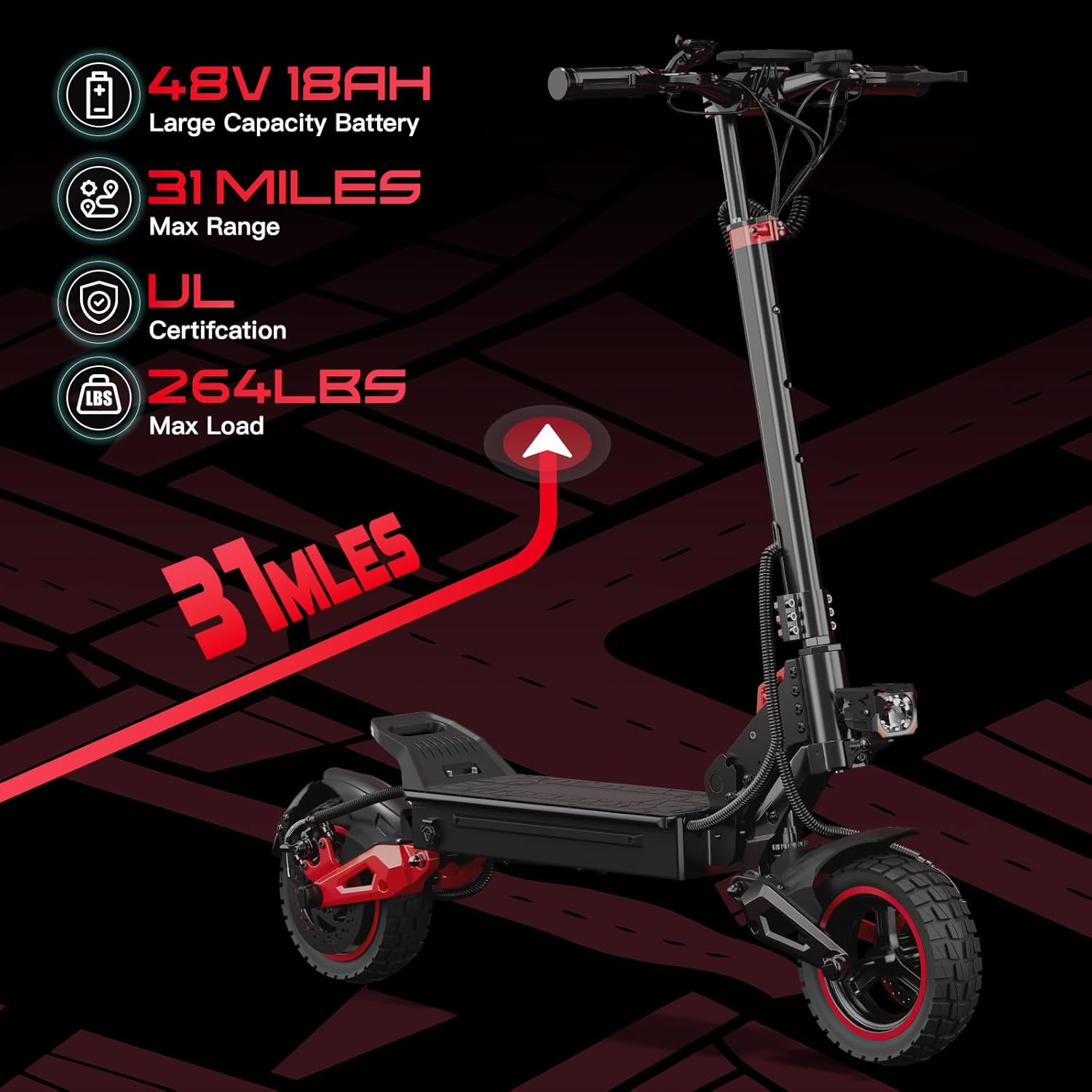 Electric Scooters,900W-1600W Motor,30-34 MPH Top Speed,28-37 Miles Range,11