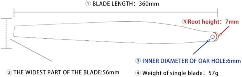 TS-3011F Reinforced Carbon Plastics Mix 30-Inch Folding Propellers (CW/CCW Set) for X8 Plus Power Systems, Heavy-Lift Drone Rotor Components(4pcs CW and 4pcs CCW)