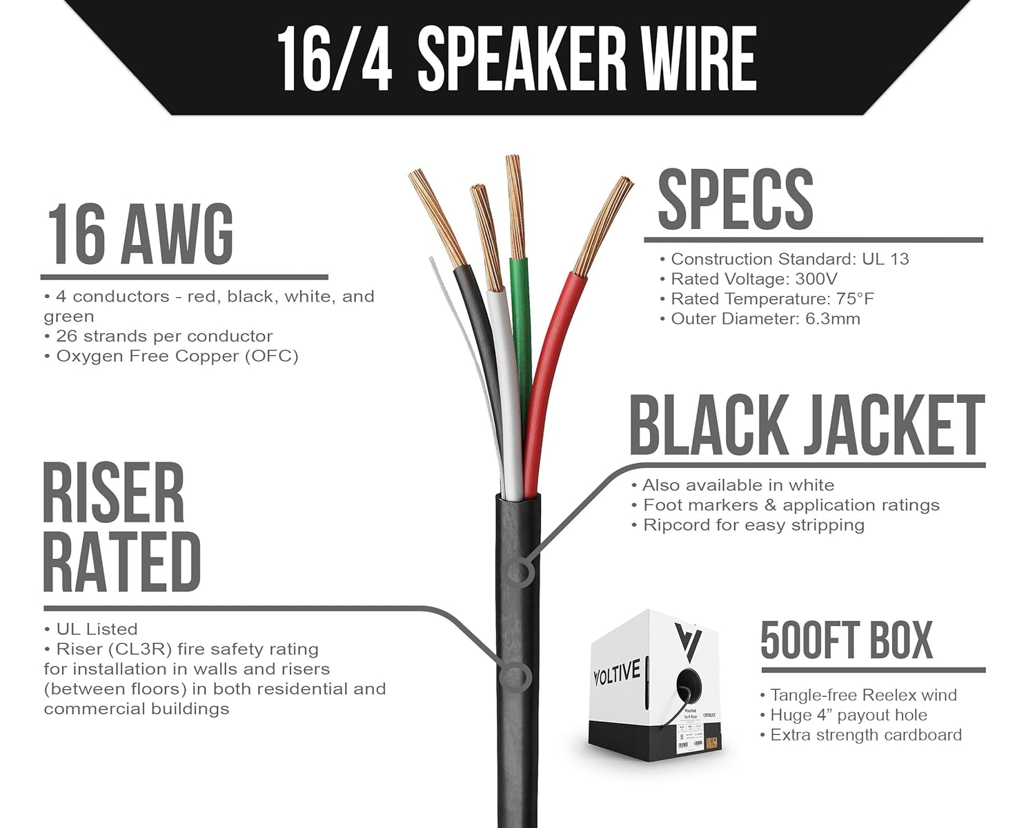 Voltive 16/4 Speaker Wire