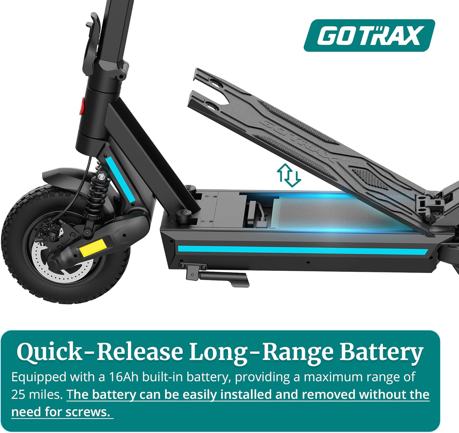 Gotrax Electric Scooter for Adults, Max 18/38 Mile & 20/28Mph by 350w/500w/1000w Motor,10