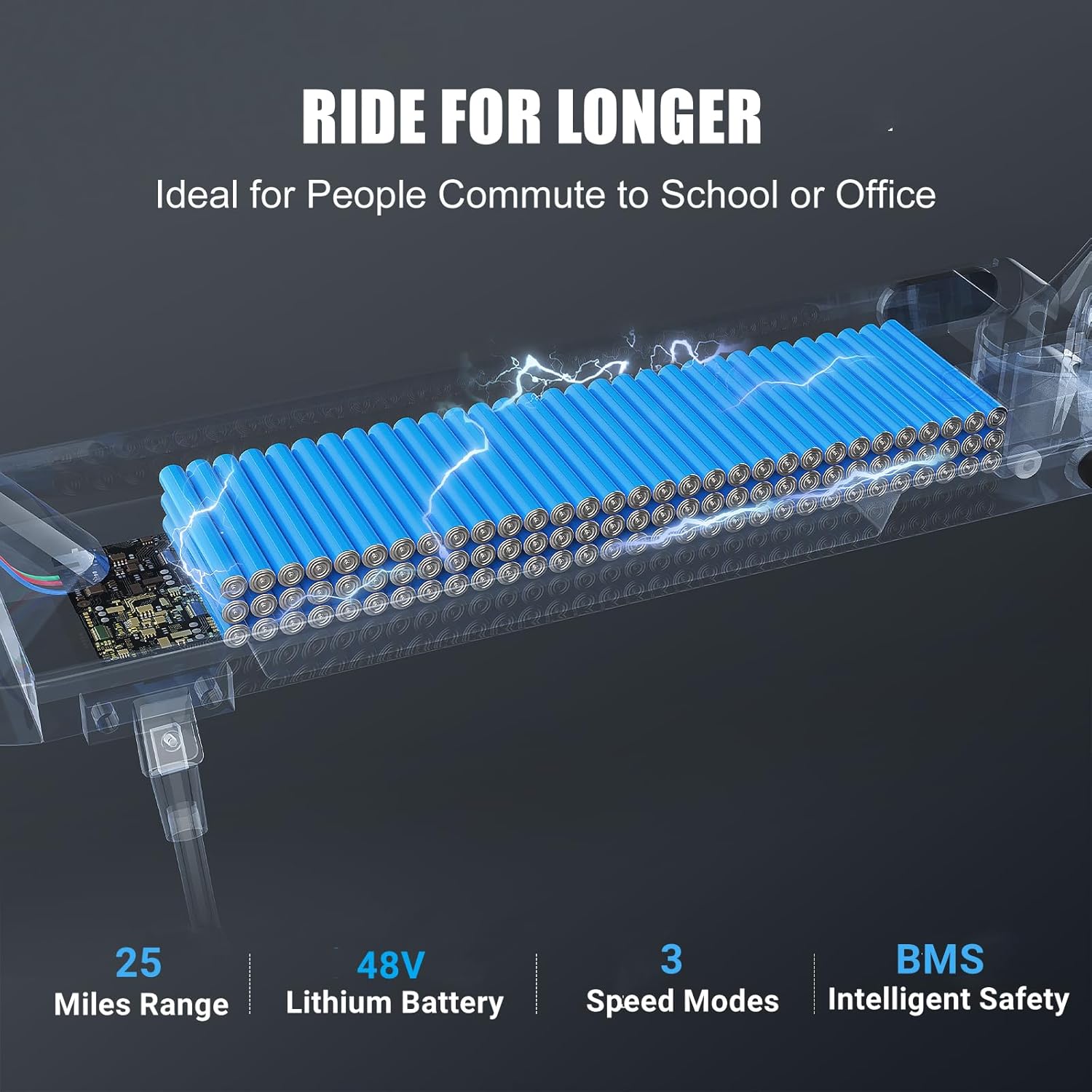 Caroma Electric Scooter Adults, Powerful 350W/500W/750W Motor, Top Speed 20/25 Mph & 18/25/30 Miles Range, 8.5