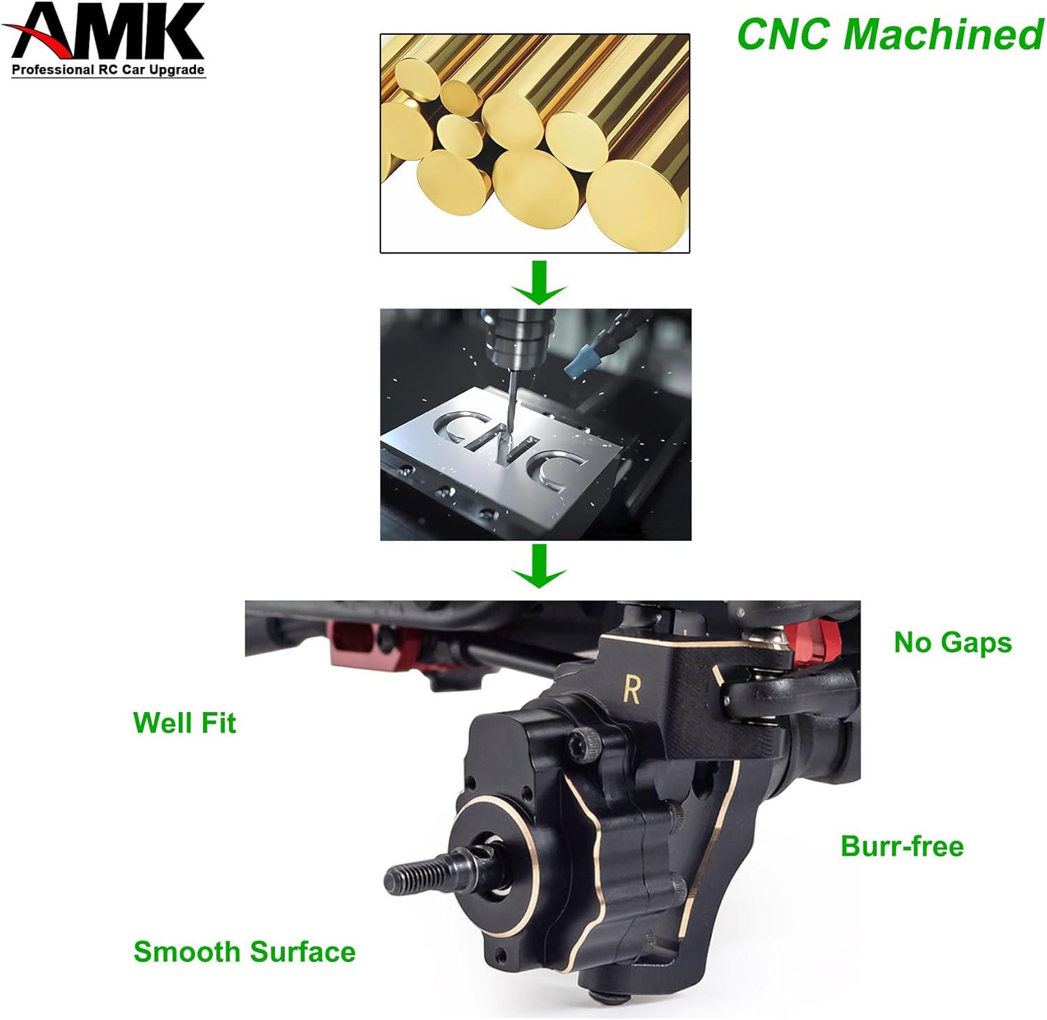 AMK TRX4 Brass Portal Axle Housing Front Rear Set 1106g Black Coating with Diff Covers C-Hub Counter Weights for 1/10 RC Crawler TRX6 TRX4 Upgrades (Front+Rear)