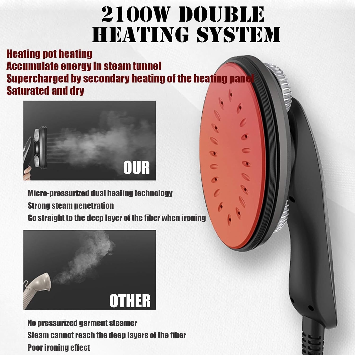 JOMRTS Garment Steamer - Iron Professional Clothes Steamer with Vertical Steaming Household Small Iron Handheld Dual-Bar Ironing with Lengthened Ironing Board