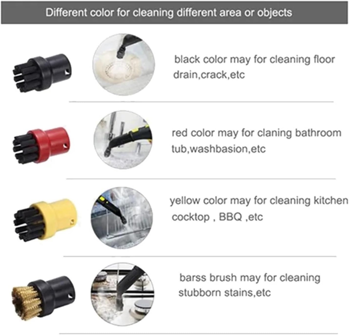 Microfiber Steam Mop Heads & Cloth, Compatible With Karcher Easyfix SC2 SC3 SC4 SC5 Handheld Vacuum Cleaner(SET G)