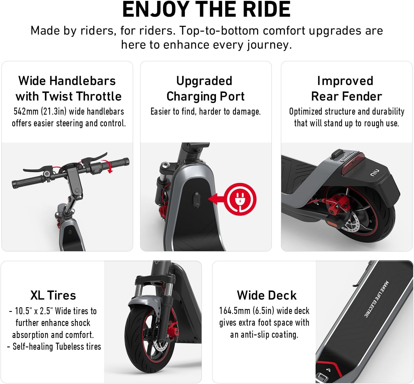 NIU K100P/K300P/K300X Electric Scooter Adult - E Scooter with Suspension, 600-1000W Peak Power, 18-37.3 Miles Max Range, Top Speed 17.4-23.6MPH, Commuting E-Scooter
