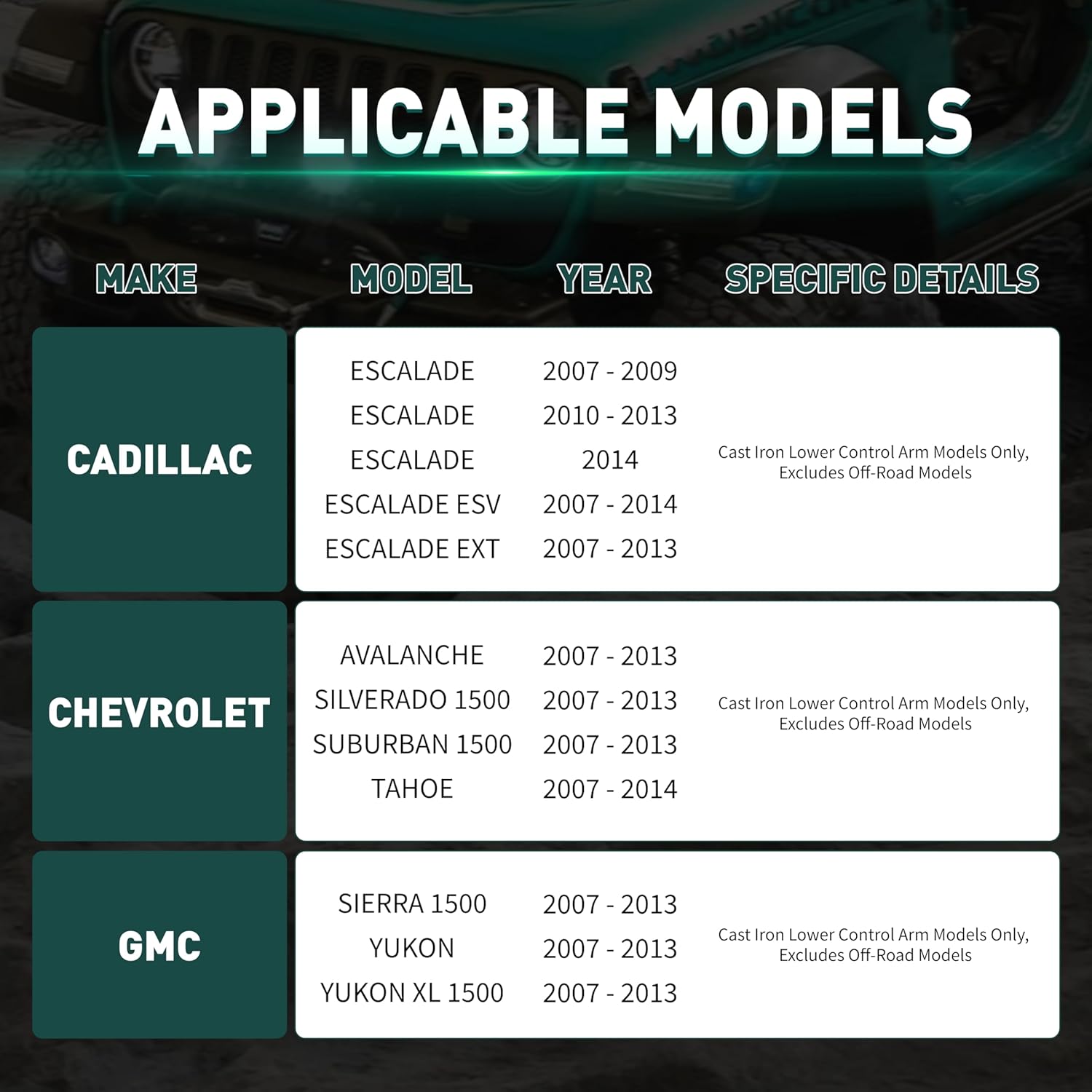 Front End 12pc Control Arms Suspension Kit for GMC Chevy Silverado Sierra Yukon XL Suburban 1500 Tahoe Avalanche Escalade ESV EXT, 4 Control Arms w/Ball Joints 4 Tie Rods 2 Sway Bars 2 Boots