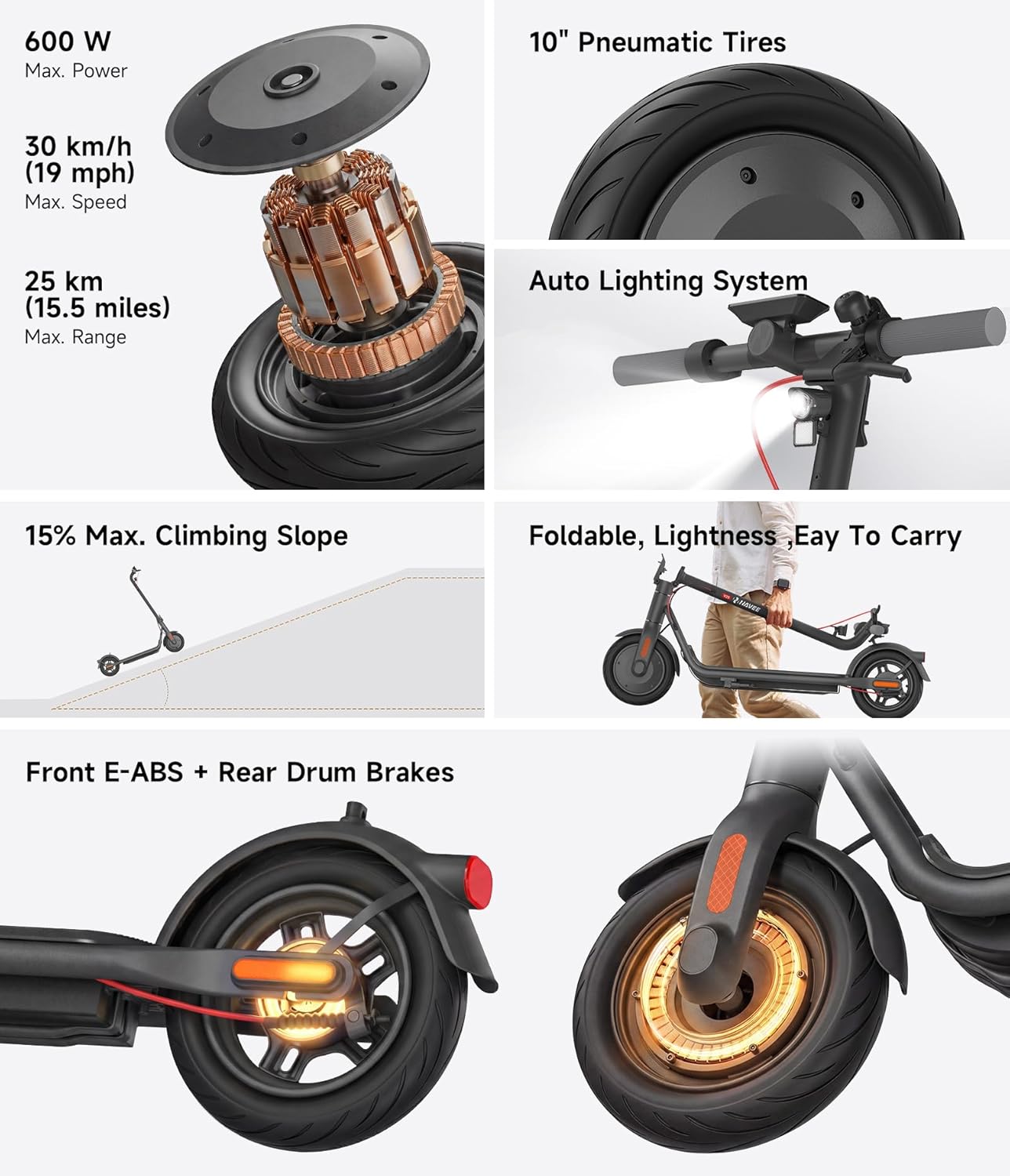 NAVEE V50/V25 Electric Scooter for Adults, Max 20/19 MPH & 40/31/25/15.5 Miles, 900W/700W/600W Max Power, 10