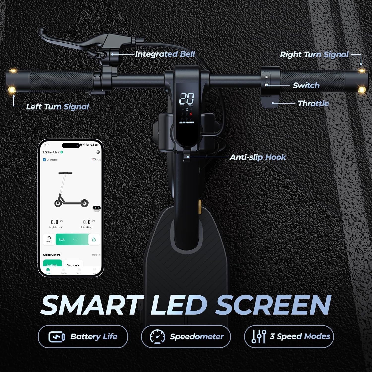 Electric Scooter for Adults, Max Speed 20 Mph, 500W/1000W Peak Motor, 8.5