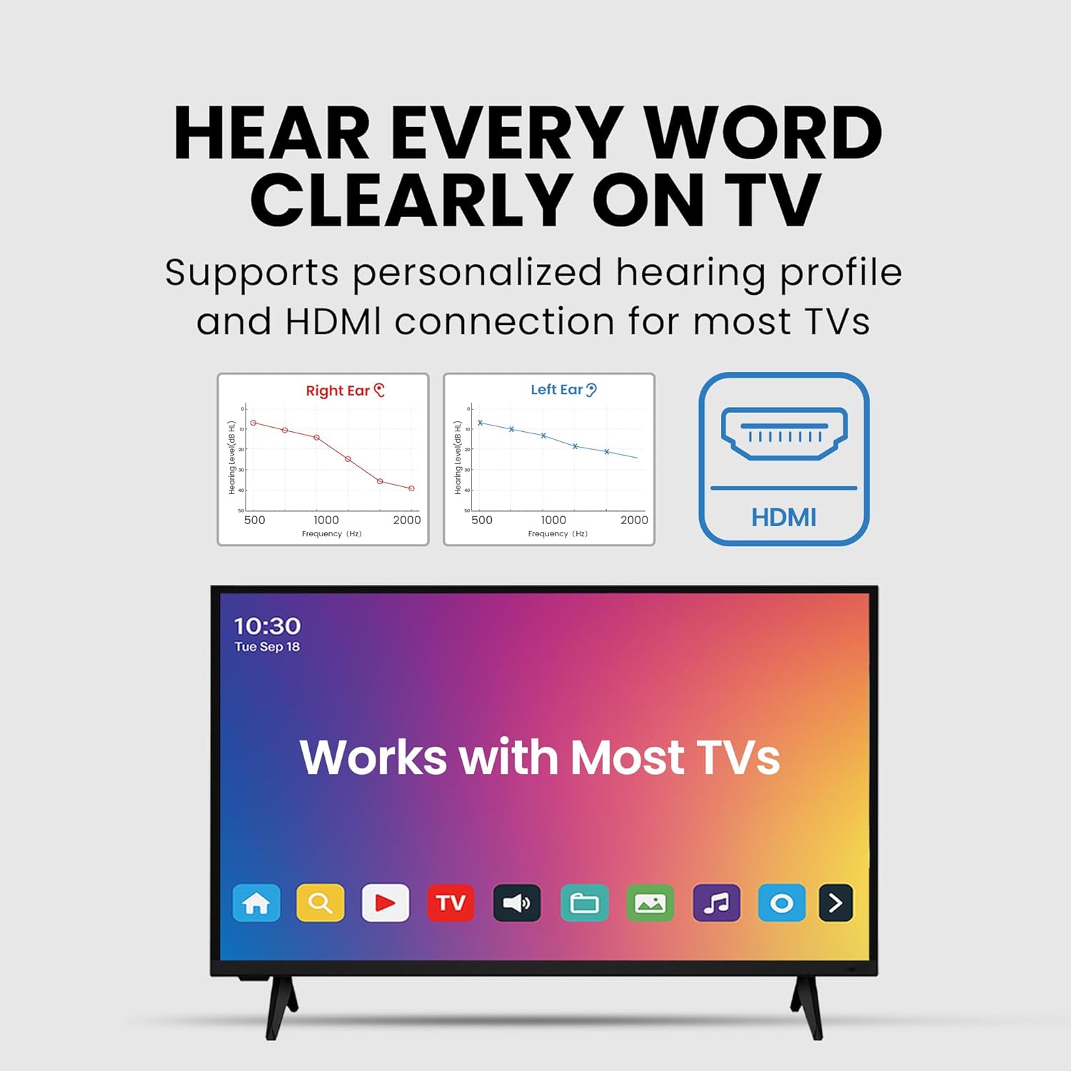 Avantree Crescendo Me - Personalized Sound Wireless TV Headphones for Seniors & Hard of Hearing, Clear Voice & Volume Boost, HDMI ARC Passthrough for Soundbar, Replaceable Battery, Works with Most TVs