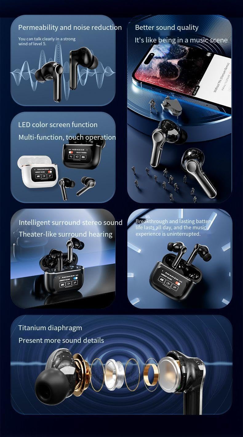 Wireless Earbuds Sports in-Ear Bluetooth 5.4 Headphones with Touchscreen, ANC+ENC Dual Noise Cancellation,HiFi Sound Quality with Charging Case, for Smart Phone Laptop Computer Sports,White