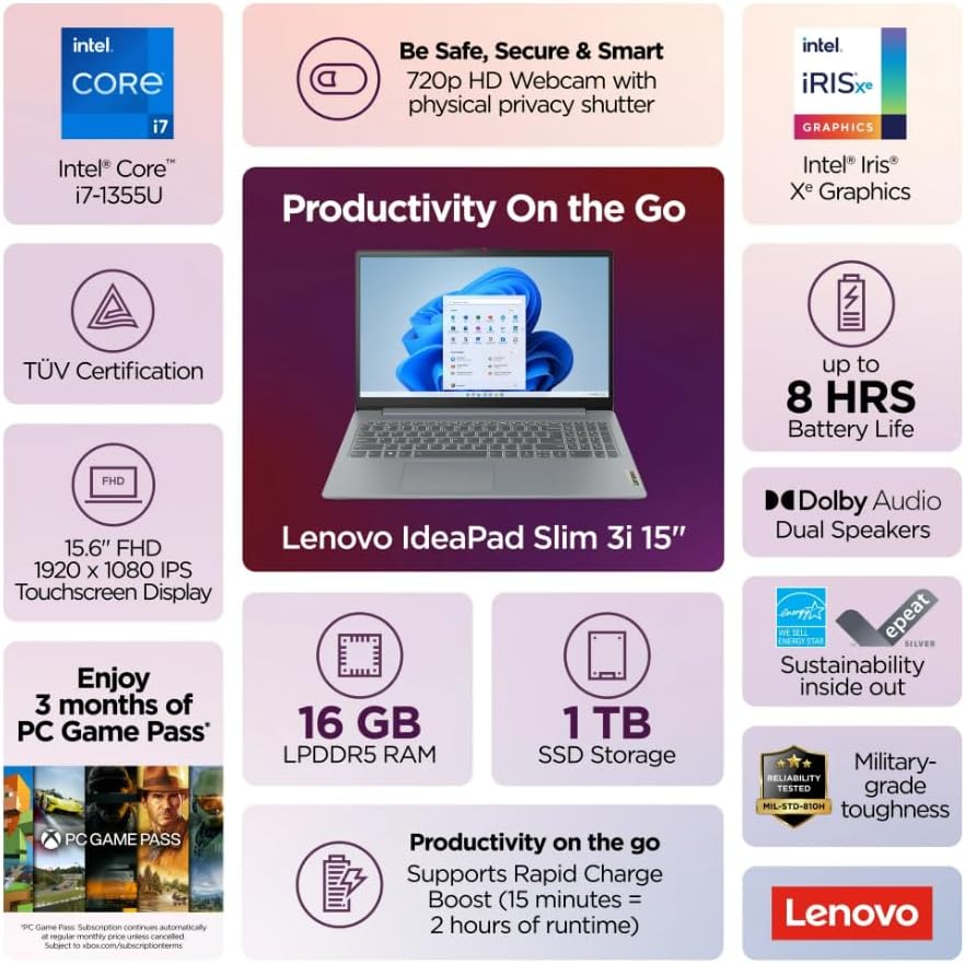 Lenovo IdeaPad Slim 3i AI Copilot Business Laptop, 15.6