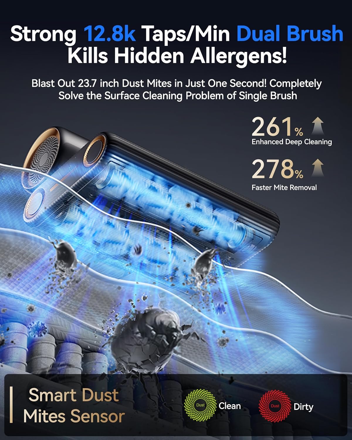 RANVOO Save $95 to Get AICE LITE Plus Blue & Handheld Vacuum Cleaner Together