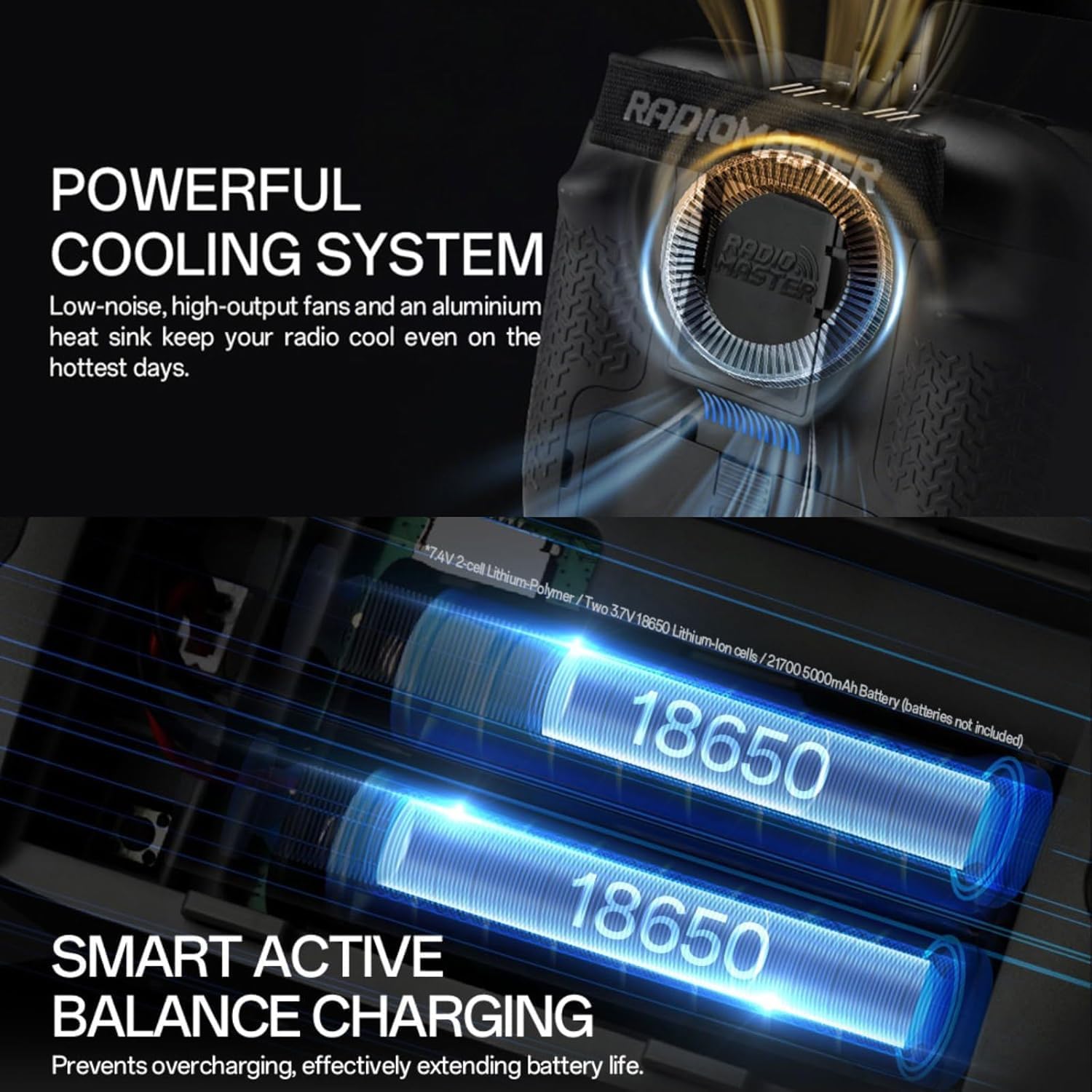 Radiomaster TX15 Max Radio Controller 2.4GHz 16 Channel EdgeTX Radio Transmitter, with AG02 CNC Hall Gimbals/3.5