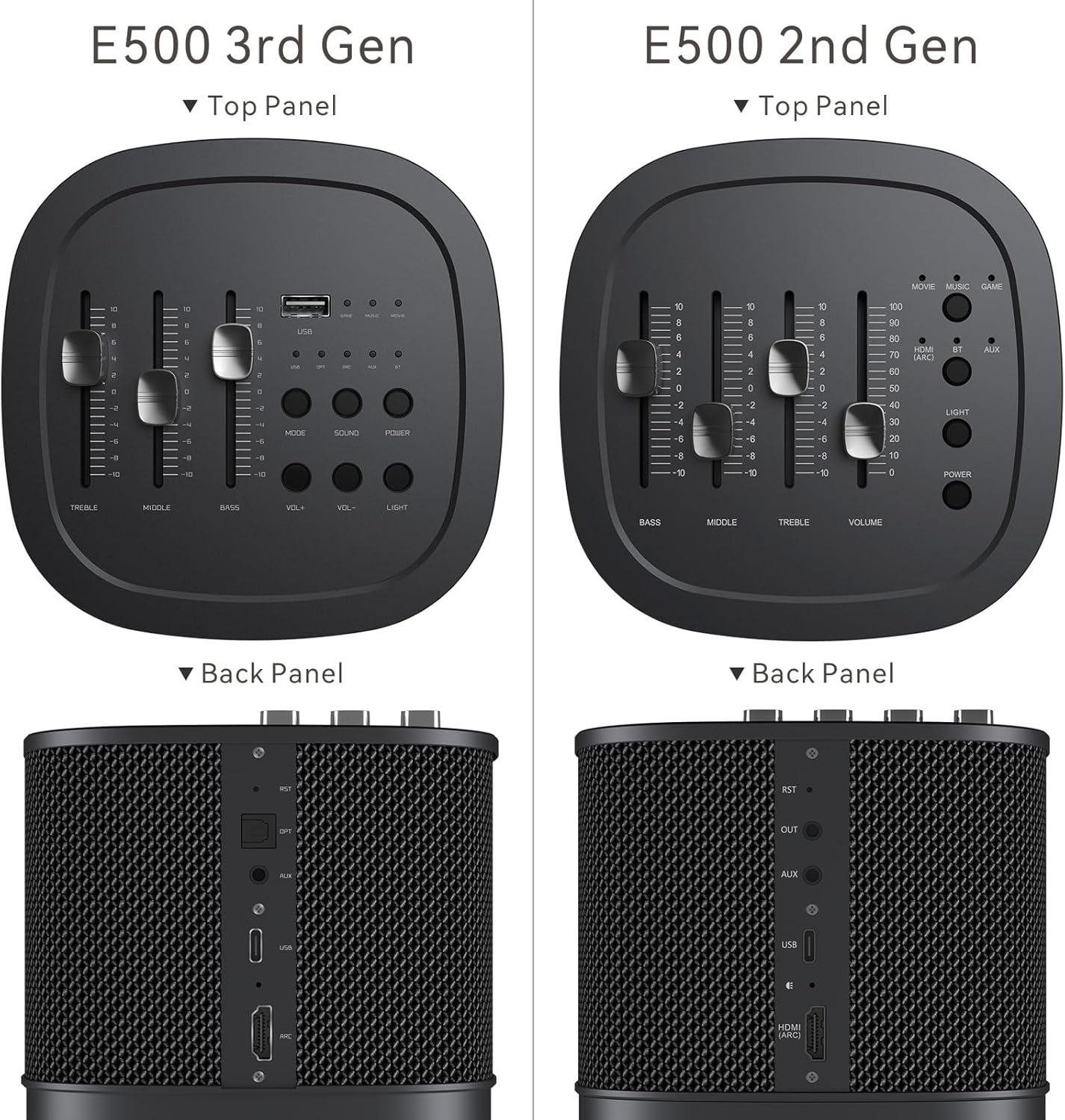 ABRAMTEK 200W Bluetooth Speaker