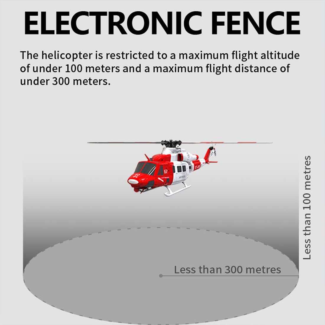 Goosky E2 UH-1Y RC Helicopter with GPS, 1/35 Scale 2.4G 6CH Dual Brushless Direct Drive RC Aircraft with Lidar Positioning, Altitude Hold and Hands-Free Hovering (BNF Version)