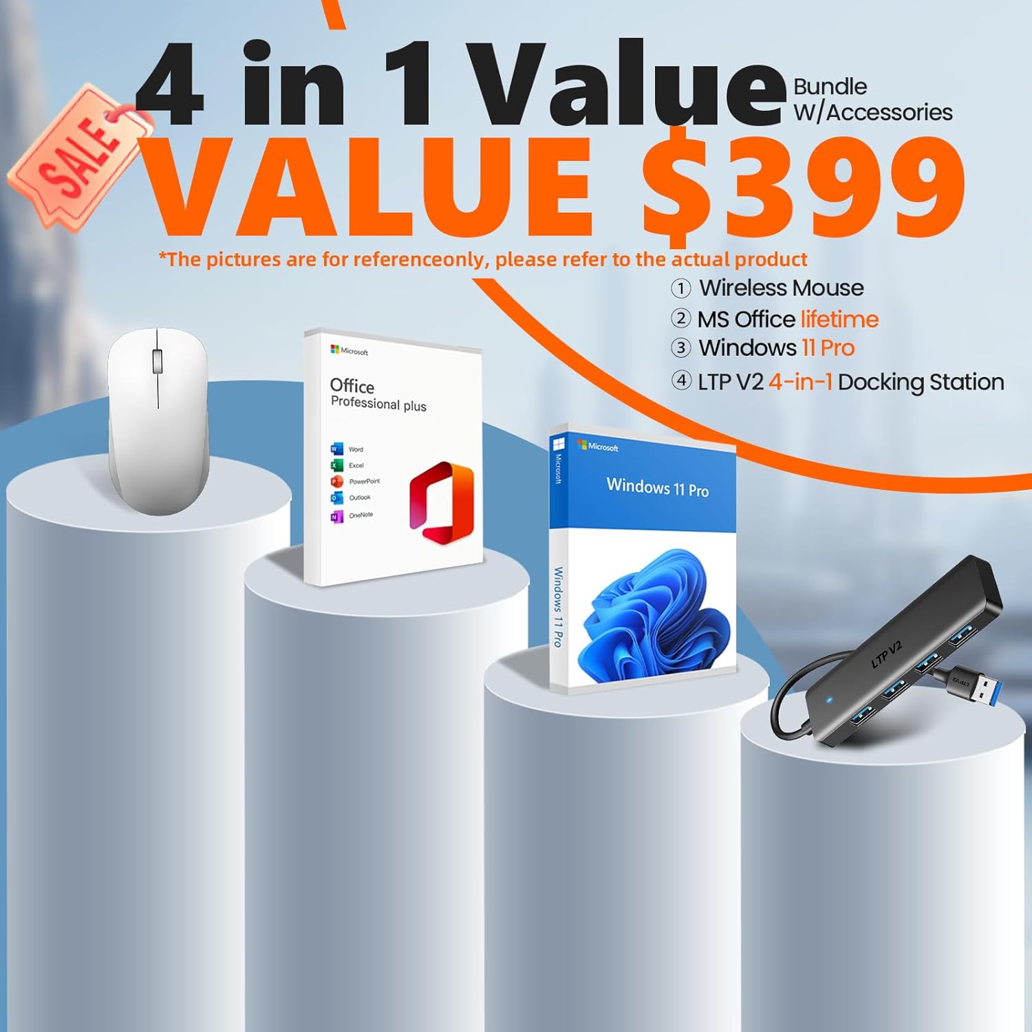 HP 2025 Updated 15.6