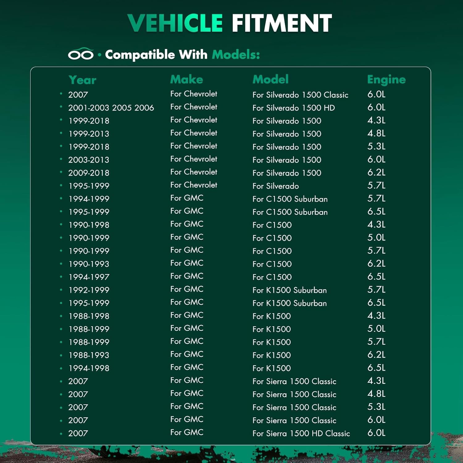 SCITOO Limited-Slip Differential Posi Unit Fit for GM 8.5 & 8.6 in with 30 Spline Rear Differential Fit for Chevrolet for Avalanche for Silverado 19559-010