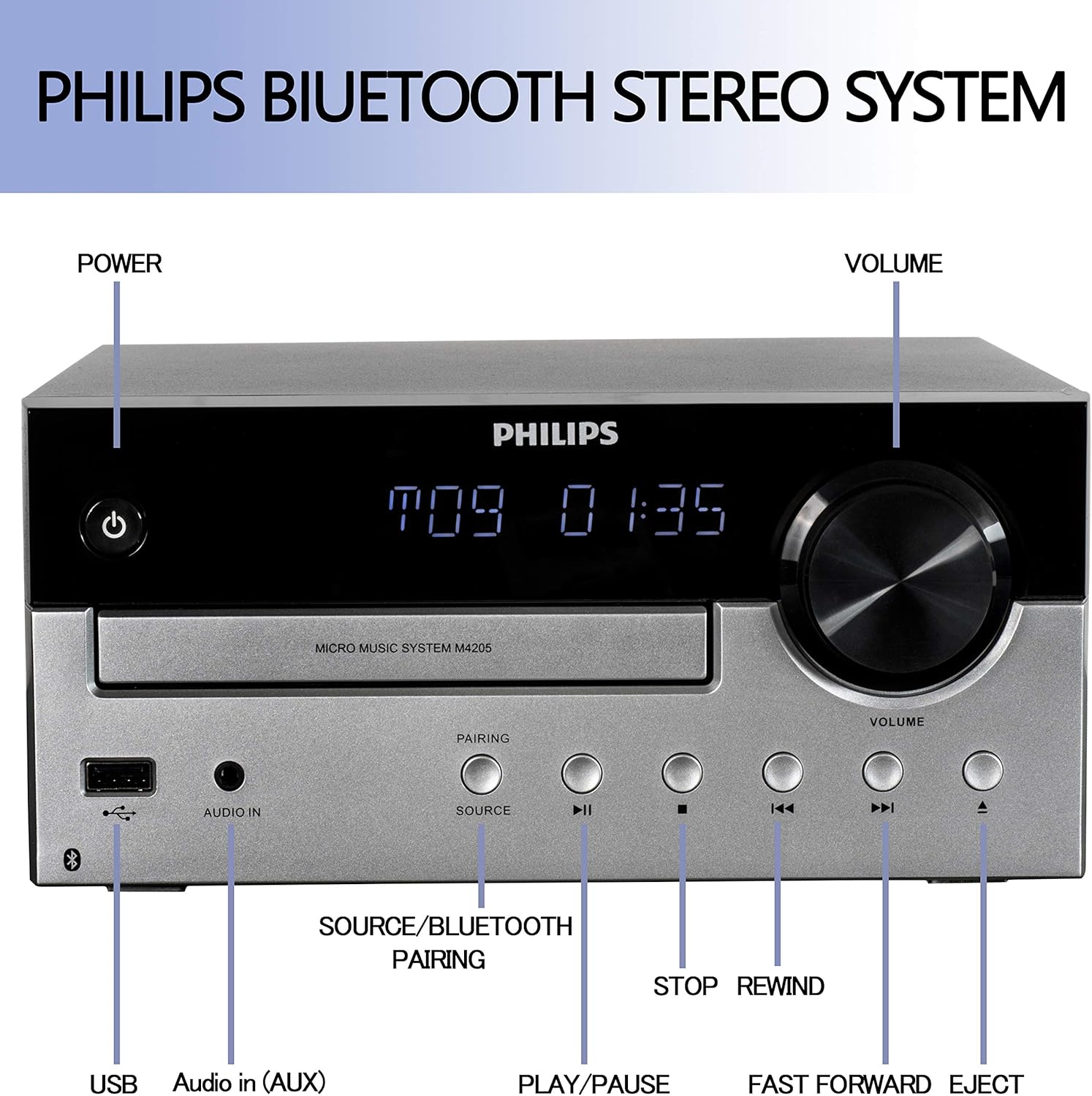 PHILIPS Bluetooth Stereo System for Home with CD Player, MP3, USB, Audio in, FM Radio, Bass Reflex Speaker, 60W, Remote Control Included
