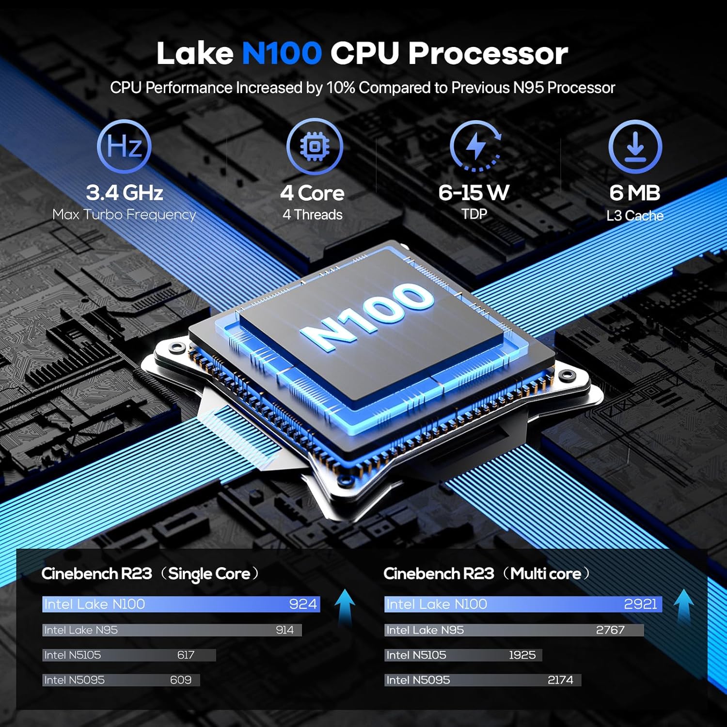 PELADN WI6 N100 Mini PC 16GB DDR4 RAM 512GB SSD