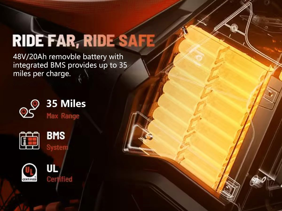 JVV M5 Electric Scooter for Beginner, 2600W Mid-Drive Motor, 48V 20Ah, 14