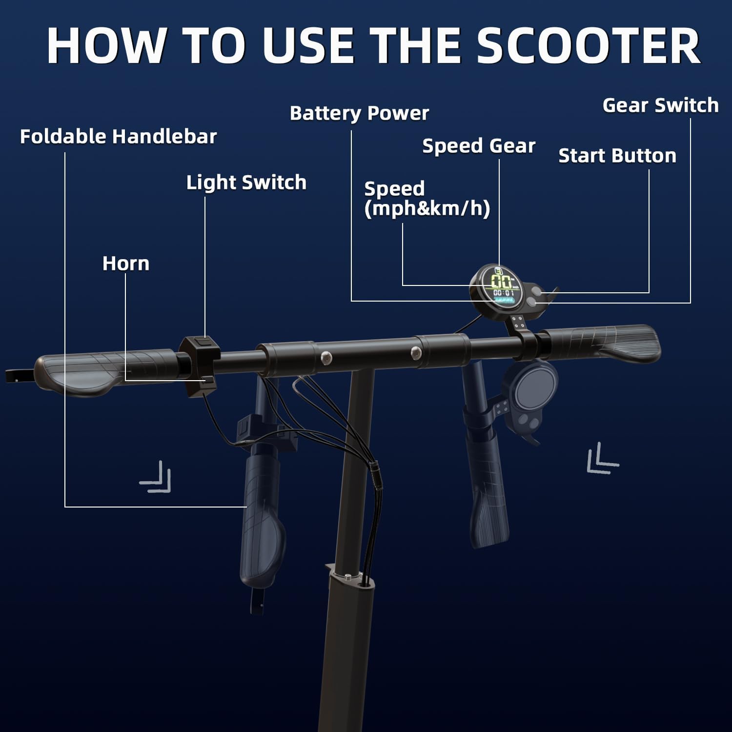 X750 Electric Scooter Adults, 1600W Motor Power, 40 MPH Fast Speed & 50 Miles Long Range, 10” Pneumatic Tires, Dual Suspension, Foldable Electric Scooter 300 lbs Max Load