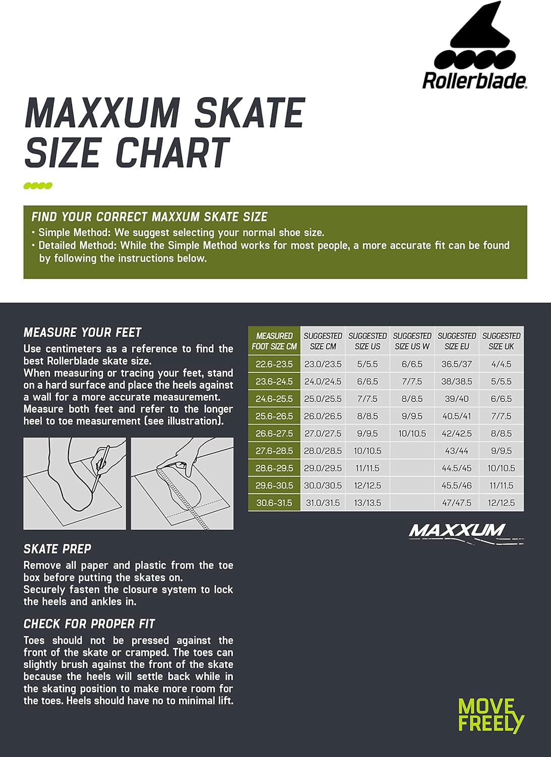 Rollerblade Maxxum 125 Unisex Adult Urban Inline Skate, Black and Lime, Performance Inline Skates