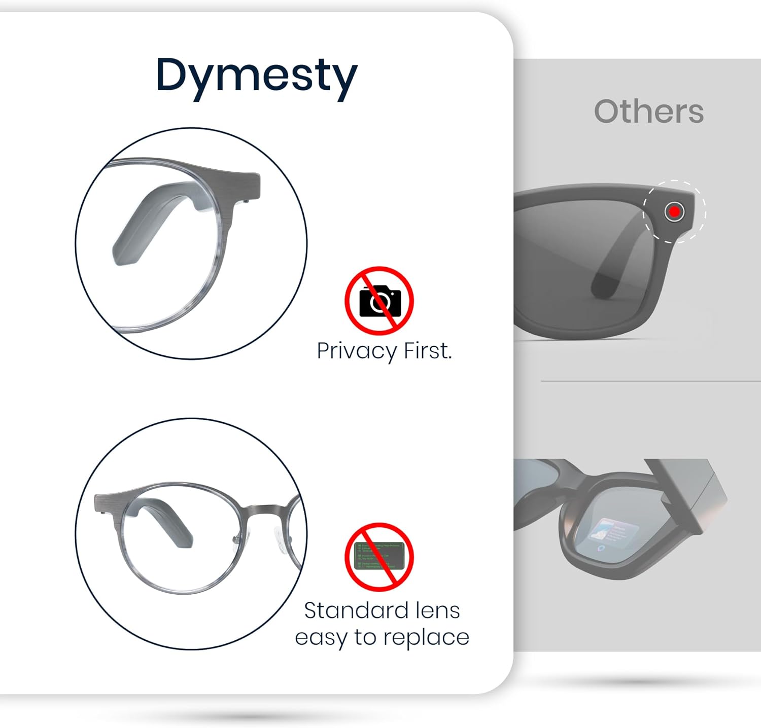 Smart AI Glasses for Men & Women,Titanium Frame,Real-Time Translation, Meeting Recording, AI Assistant with ChatGPT, Open-Ear Bluetooth Speakers & Microphones, 48H Battery Life (J/Gray)