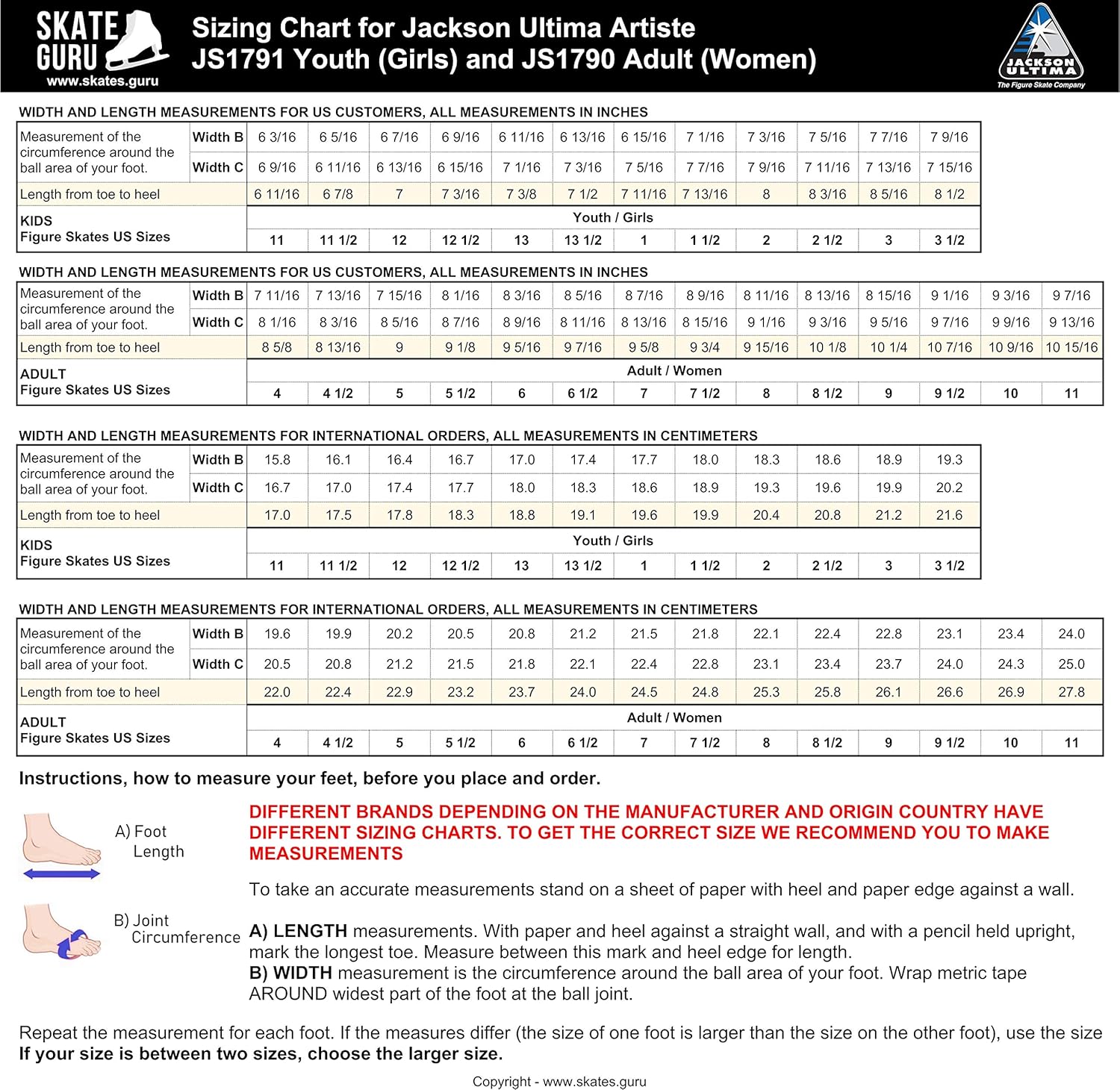 Jackson Ultima Artiste Figure Ice Skates for Women, Girls/White Color - Improved, JUST LAUNCHED 2019 Bundle with Skate Guards