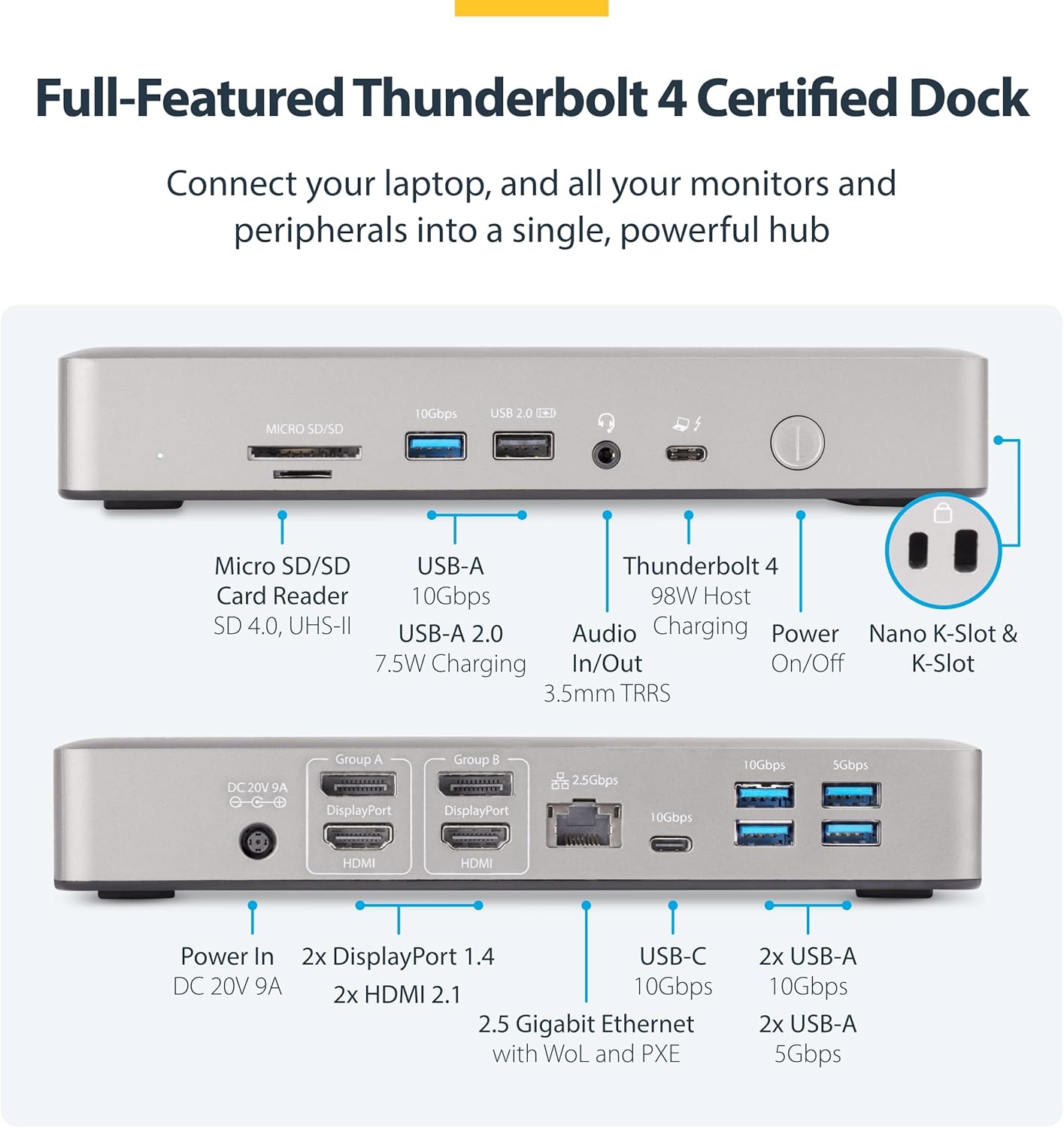 StarTech.com Thunderbolt 4 Dock - Dual 4K MacBook Pro and M4 Air, Quad Monitor 4K Windows, 16 Port 40Gbps Laptop Docking Station with 100W Charging, 2 x HDMI, 2 x DisplayPort (132N-TB4USB4DOCK)