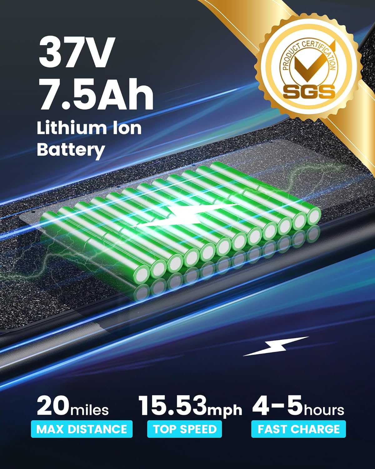 URBANMAX Electric Scooter with Seat, 300W Motor, 15.5MPH Top Speed, 20 Miles Range, Adults Electric Scooter with Large Storage Basket for Pets Dogs and Items，C1S-V1