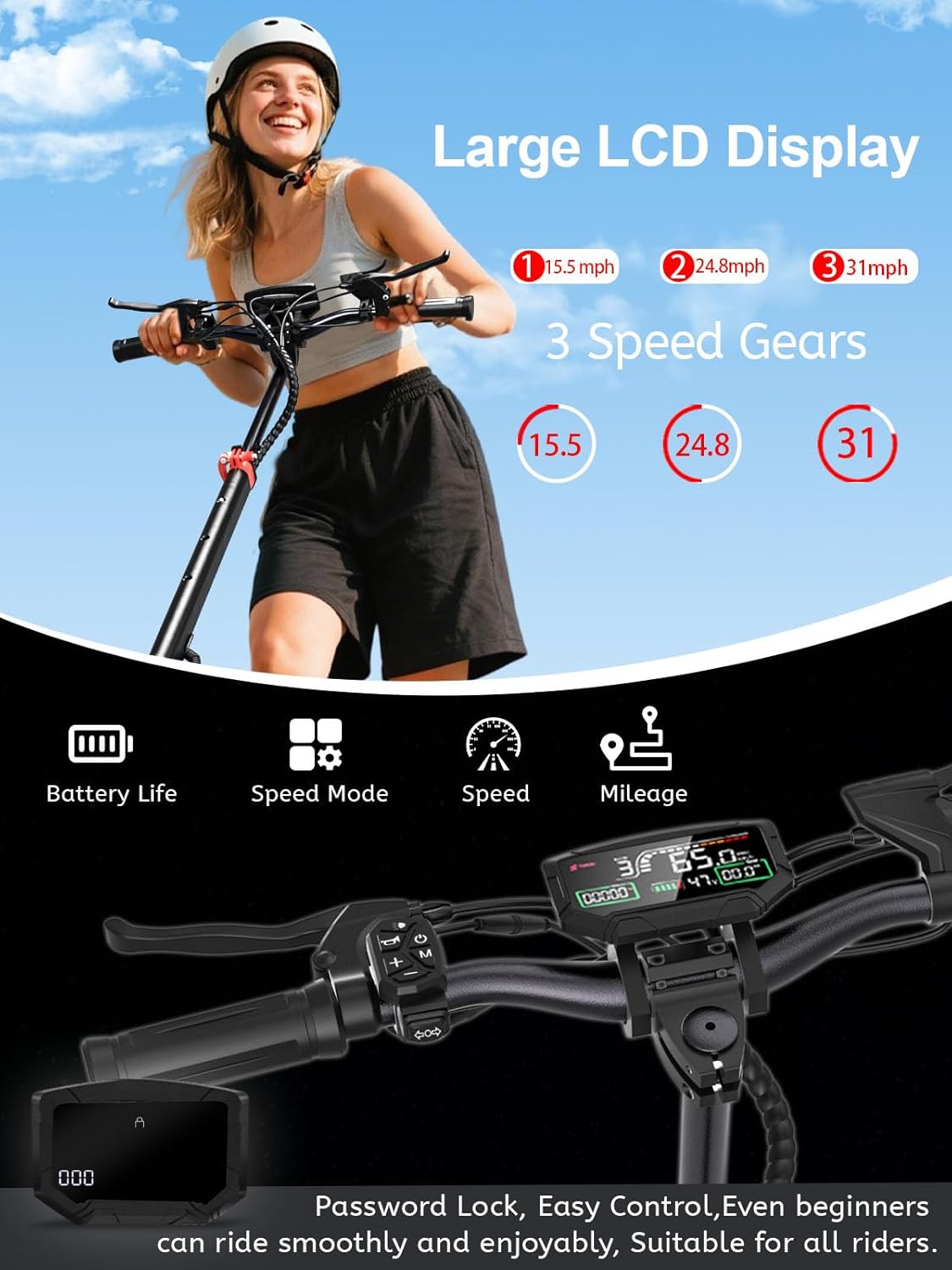 Off-Road Electric Scooter Adults,1600W/1200W Motor,32-40 Miles Long Range,31/34MPH,10/11